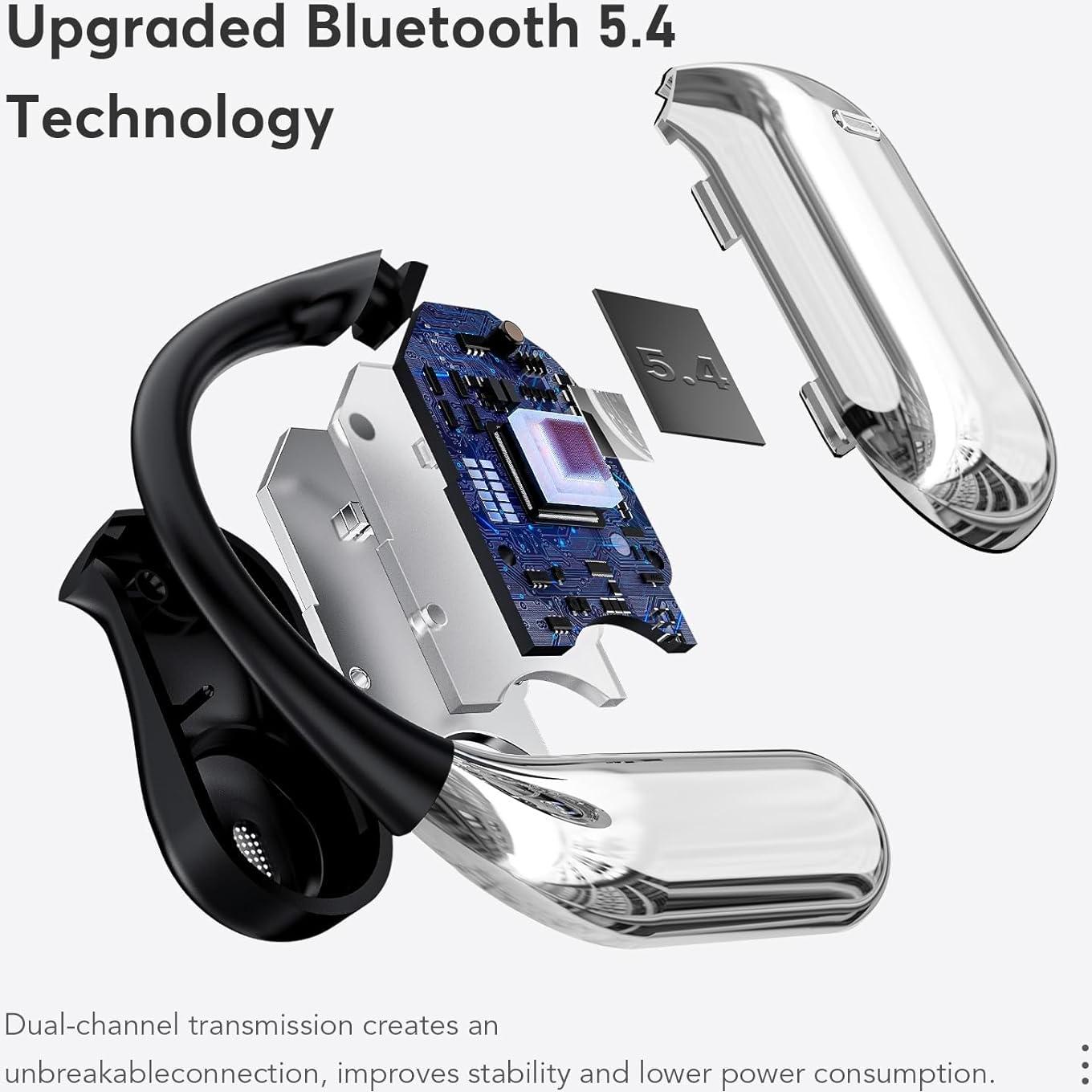 Auriculares Bluetooth 5.4 EUQQ Q16S Abiertos Deportivos IPX7