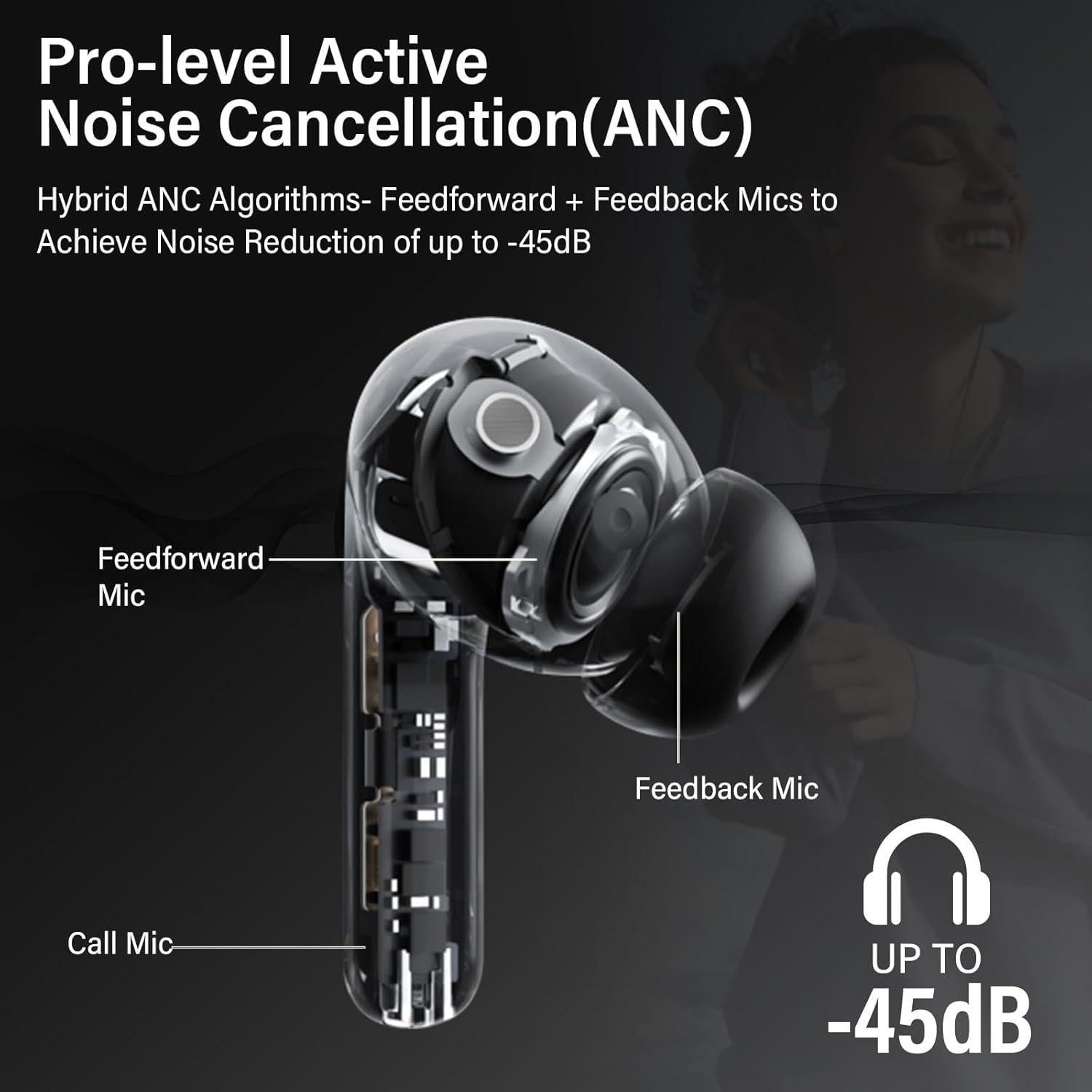 Auriculares Inalámbricos DUCOCUB Air1 Pro con ANC, Bluetooth 5.4