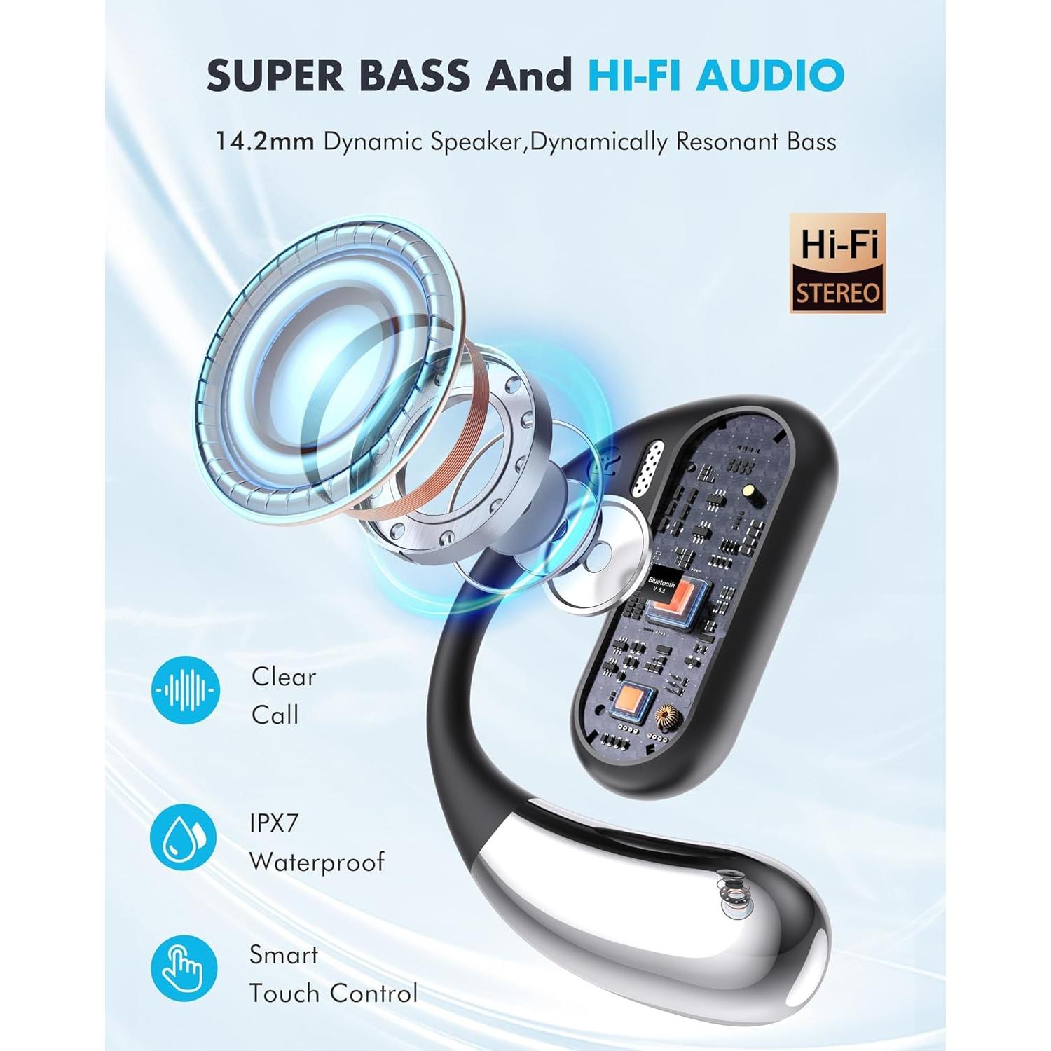 Auriculares Inalámbricos Boytond Q28 Abiertos Bluetooth 5.3 IPX7