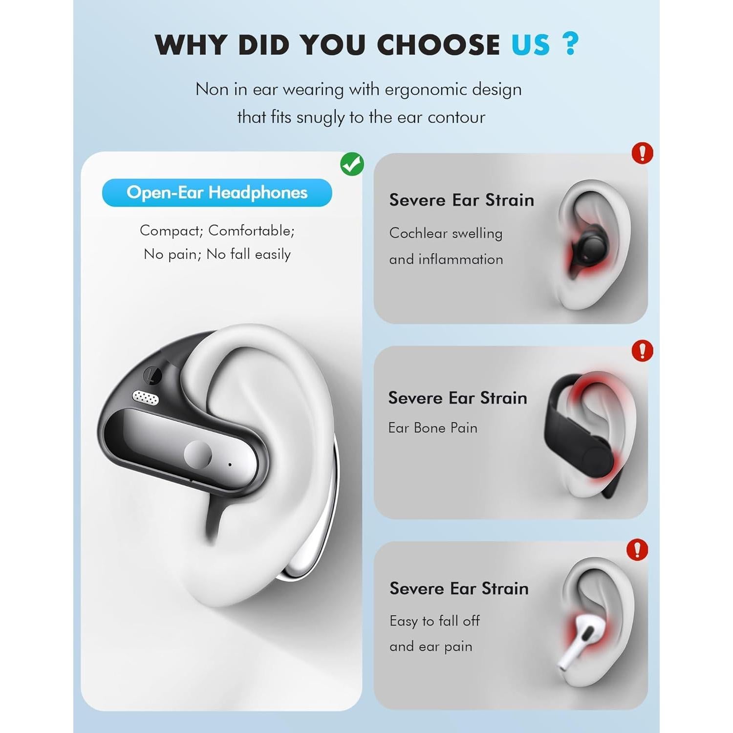 Auriculares Inalámbricos Boytond Q28 Abiertos Bluetooth 5.3 IPX7