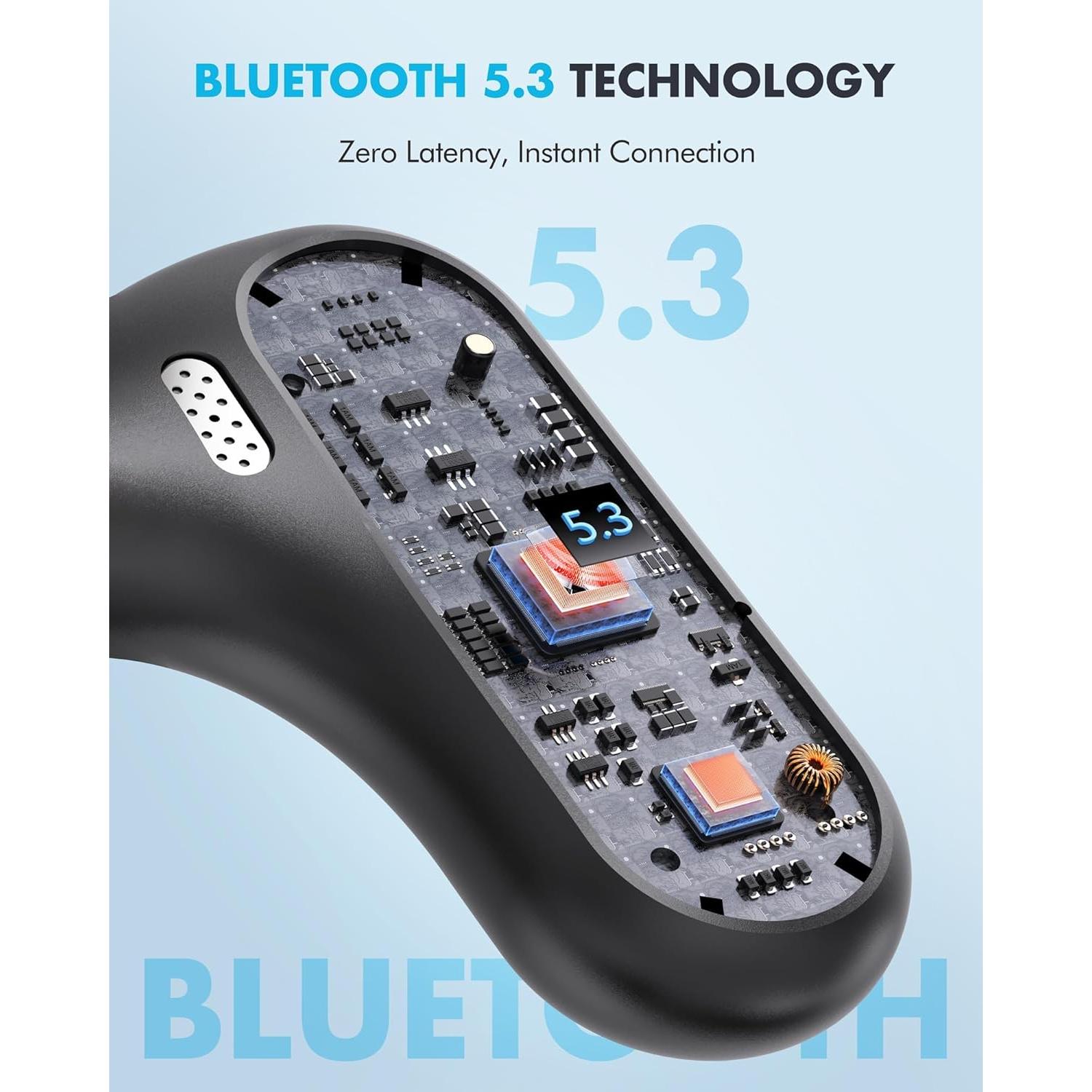 Auriculares Inalámbricos Boytond Q28 Abiertos Bluetooth 5.3 IPX7