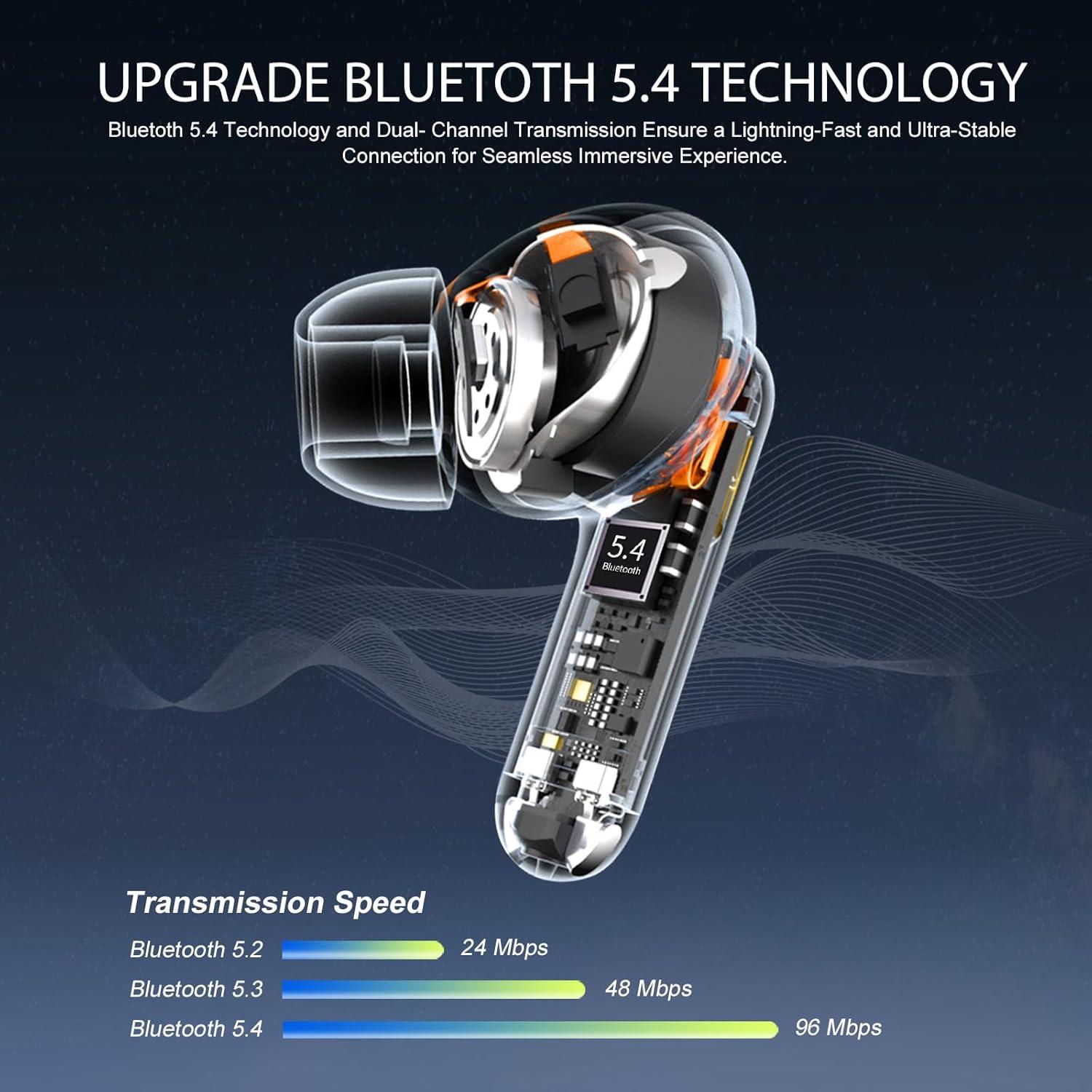 Auriculares Inalámbricos AOSRAU H69 Bluetooth 5.4 Estéreo IP7