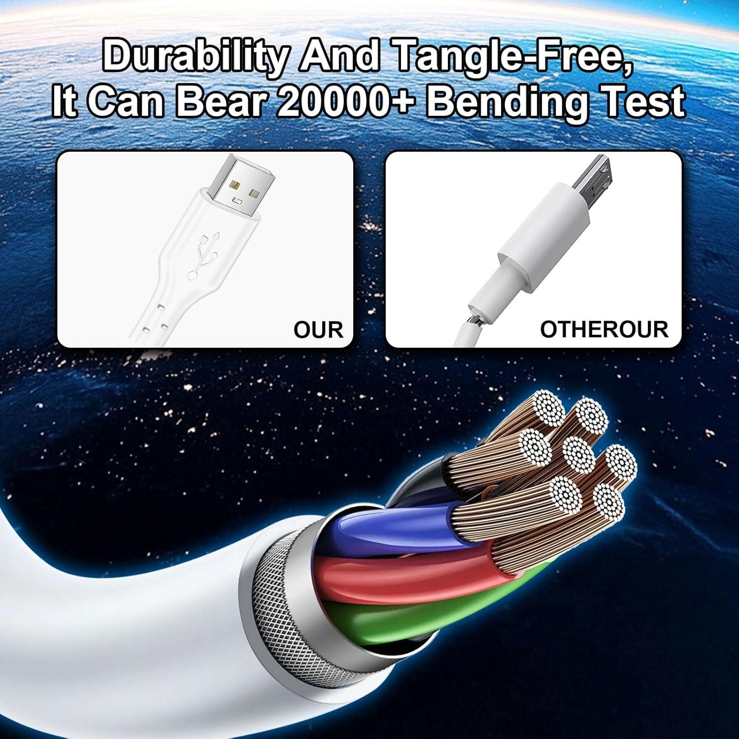 Paquete de 4 Cables USB-C 60W Famoby 0.94m Carga Rápida