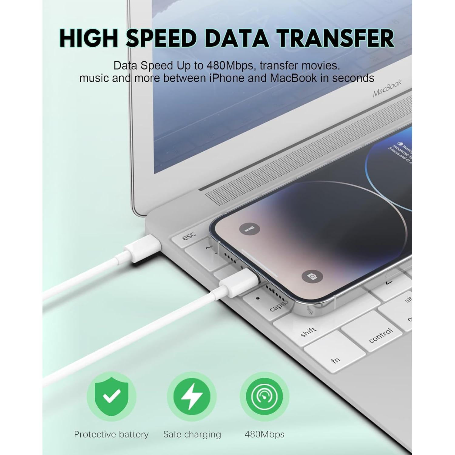 Cable USB C MUXA 6FT - Carga Rápida 60W para iPhone y Samsung