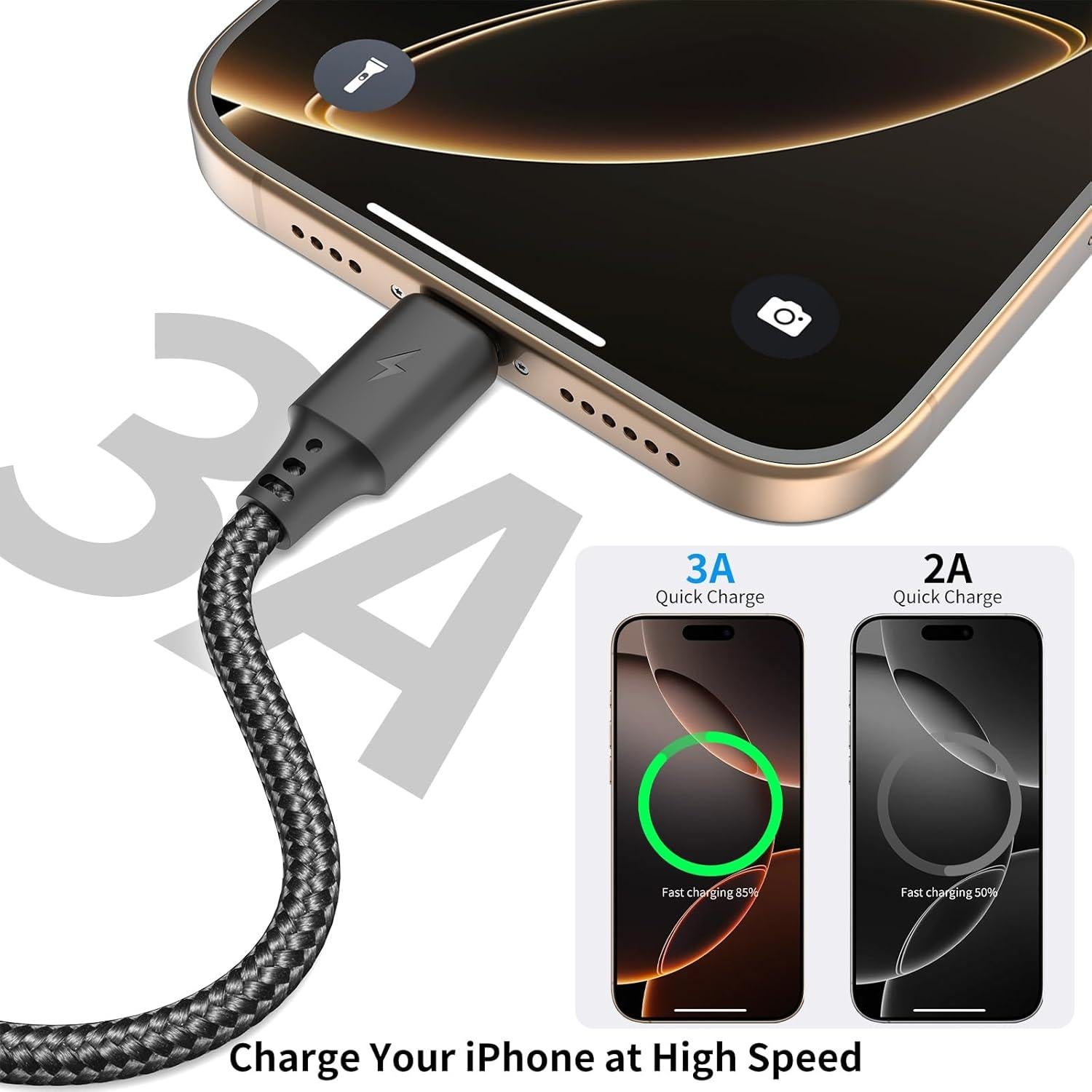 Cable USB C Corto 15 cm Cenepor Carga Rápida 3A Paquete de 3