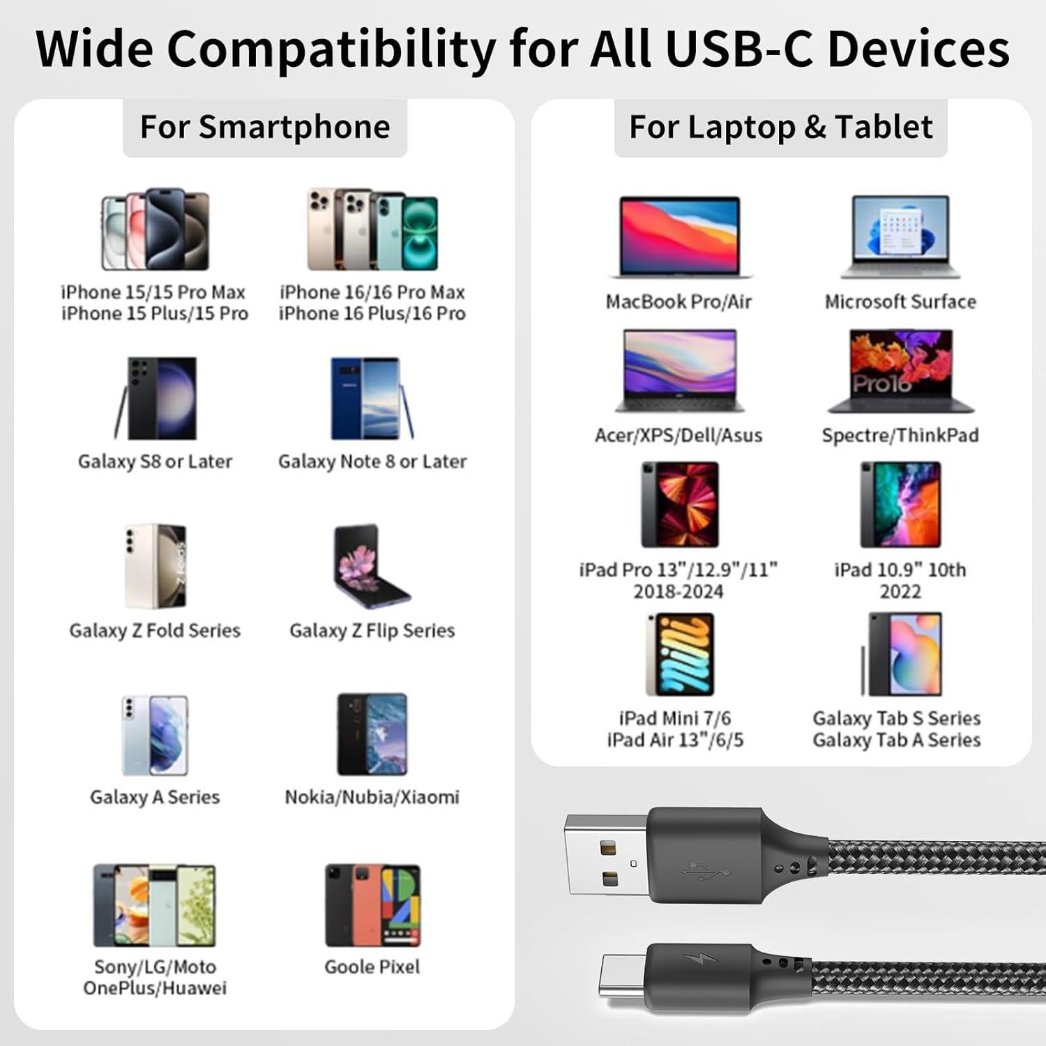 Cable USB C Corto 15 cm Cenepor Carga Rápida 3A Paquete de 3