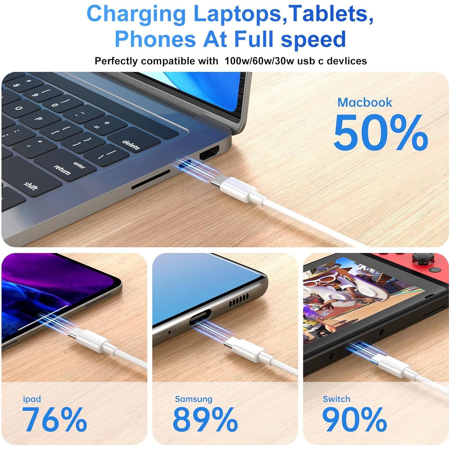 Cable USB C a USB C 100W Durcord 3m Carga Rápida 2-Pack