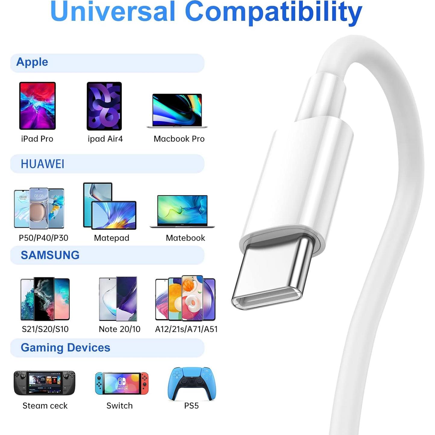 Cable USB C a USB C 100W Durcord 3m Carga Rápida 2-Pack