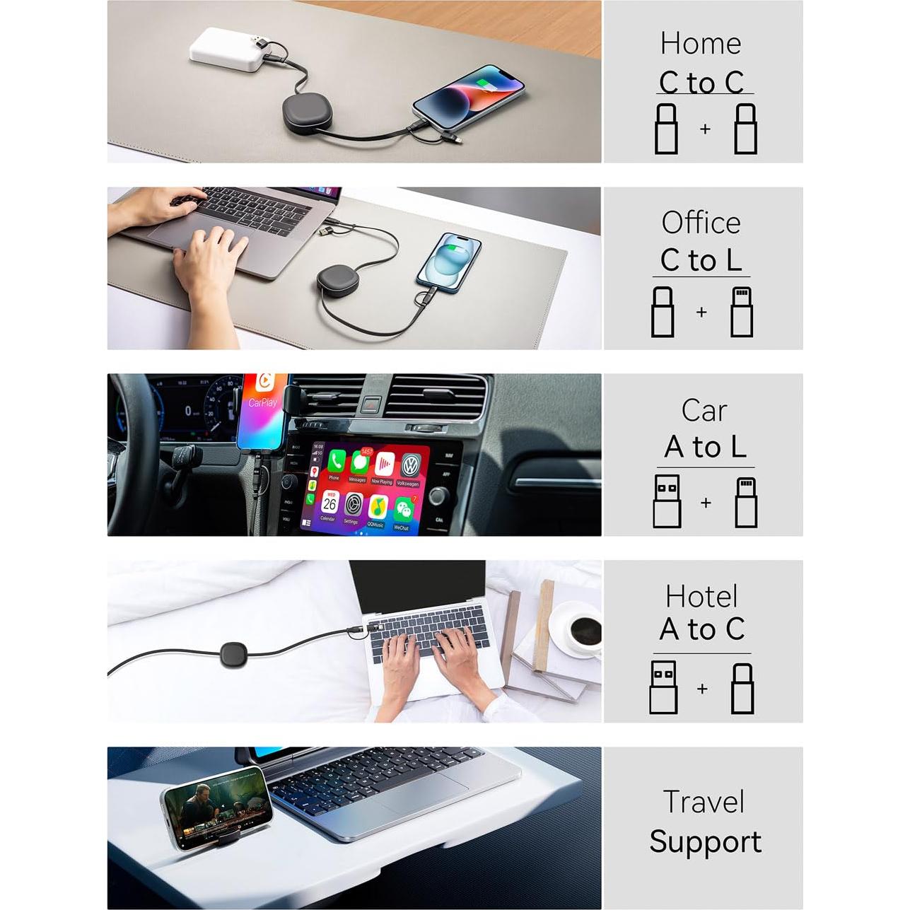 Cable de Carga Múltiple MINLU 5 en 1 Retráctil 60W USB-C