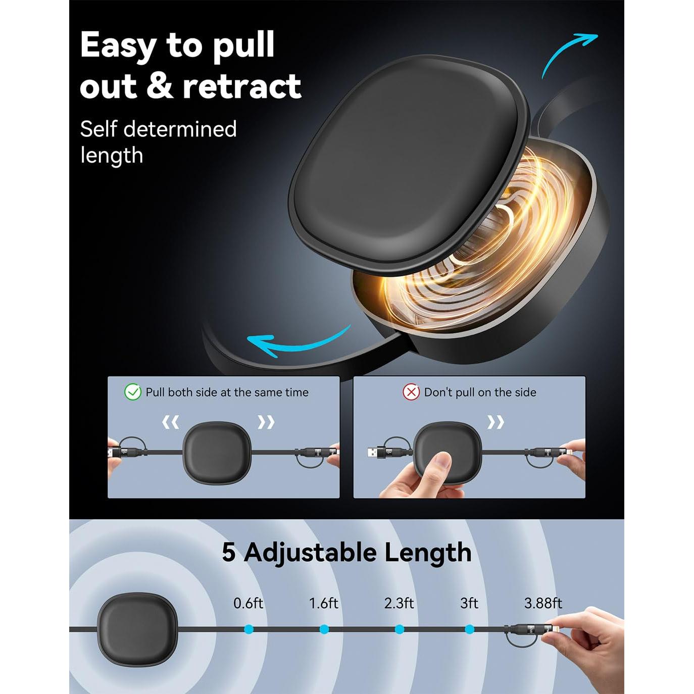 Cable de Carga Múltiple MINLU 5 en 1 Retráctil 60W USB-C