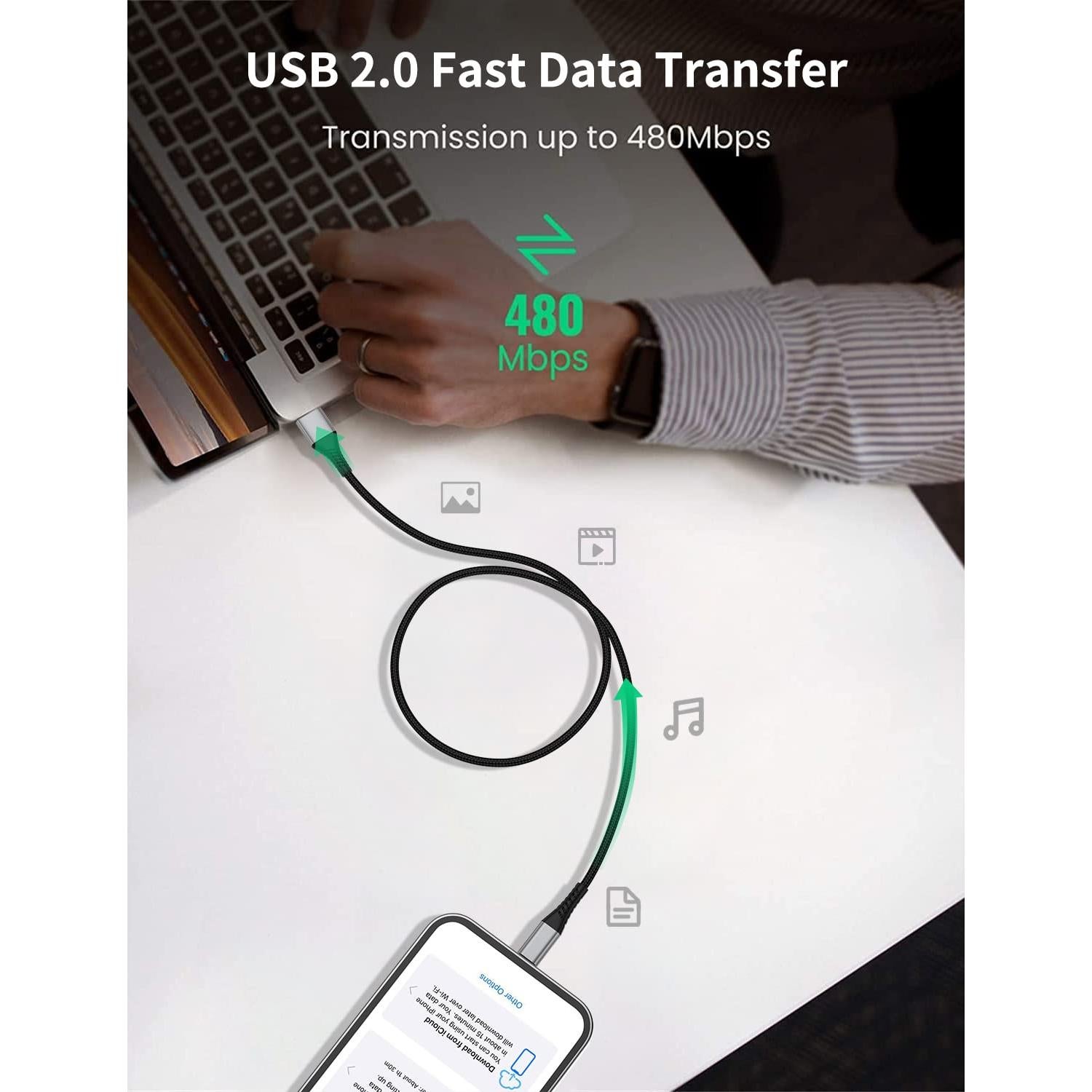 2FT USB C Cable Short, 3 Pack Braided USB to USB C Cable 2 Foot USB Type C Cable Fast Charging Car Charger Android for iPhone 16 15 Pro Max, Samsung Galaxy S23 S22 Ultra Note 20, Moto LG, Google Pixel