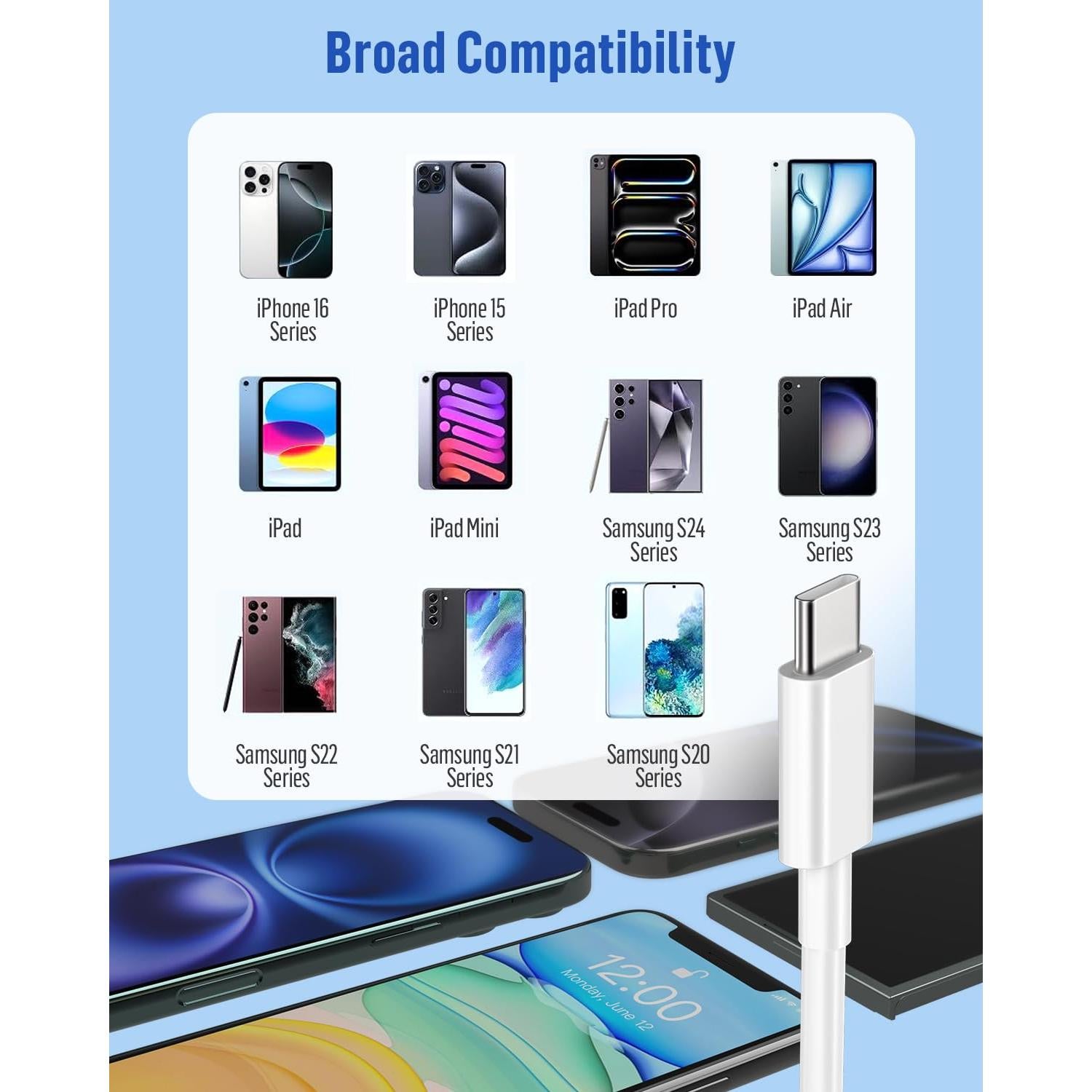 Cable Carplay USB A a USB C XIAWAO 3FT 2Pack para iPhone y iPad