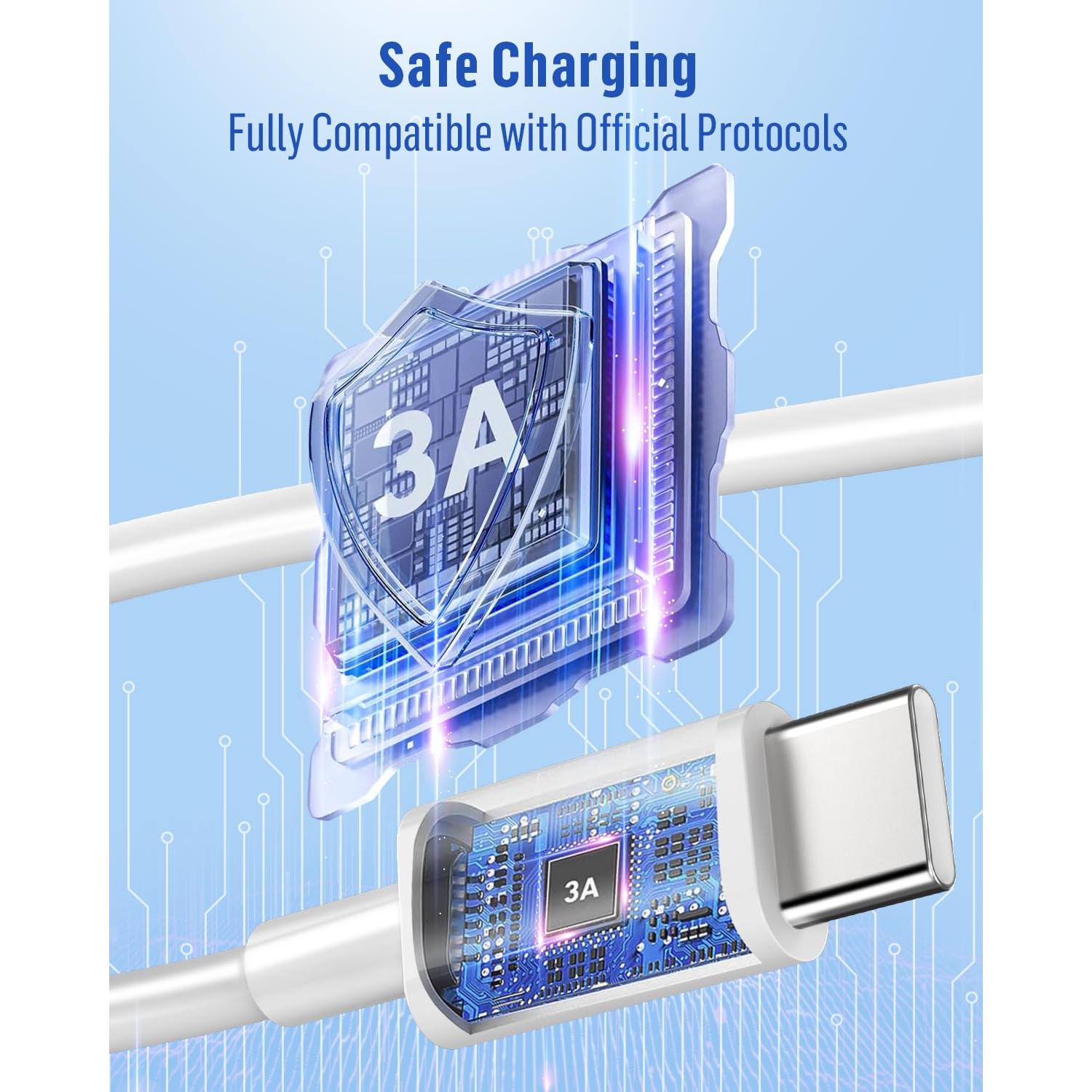 Cable Carplay USB A a USB C XIAWAO 3FT 2Pack para iPhone y iPad