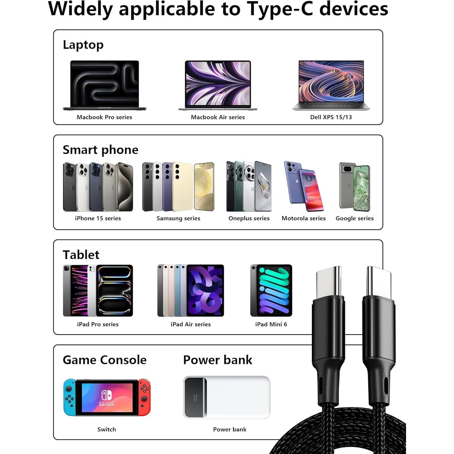 Paquete 5 Cables USB C 60W Nylon Trenzado 1.01m a 3.05m