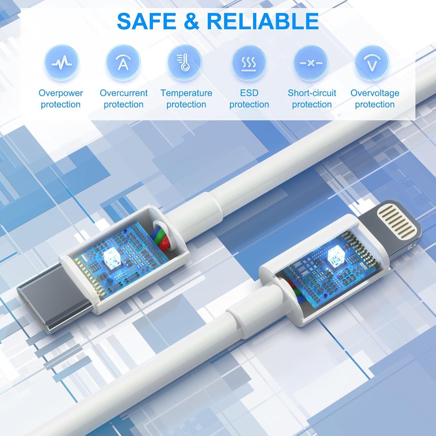 iPad Charger Cord [3-Pack USB C to USB-C + 2-Pack Type C to Lightning Cables] Compatible with iPad Pro/Air/Mini, Fast Charging & Data Sync, Durable Cables for iPhone, and More