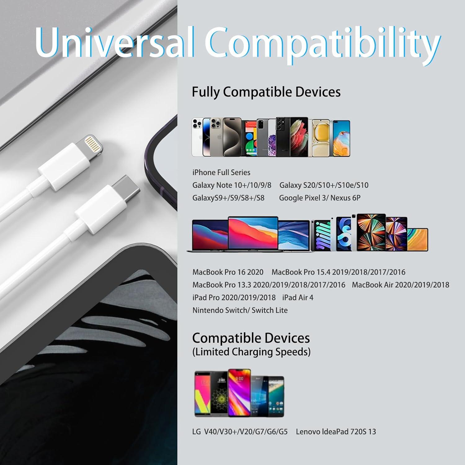 iPad Charger Cord [3-Pack USB C to USB-C + 2-Pack Type C to Lightning Cables] Compatible with iPad Pro/Air/Mini, Fast Charging & Data Sync, Durable Cables for iPhone, and More