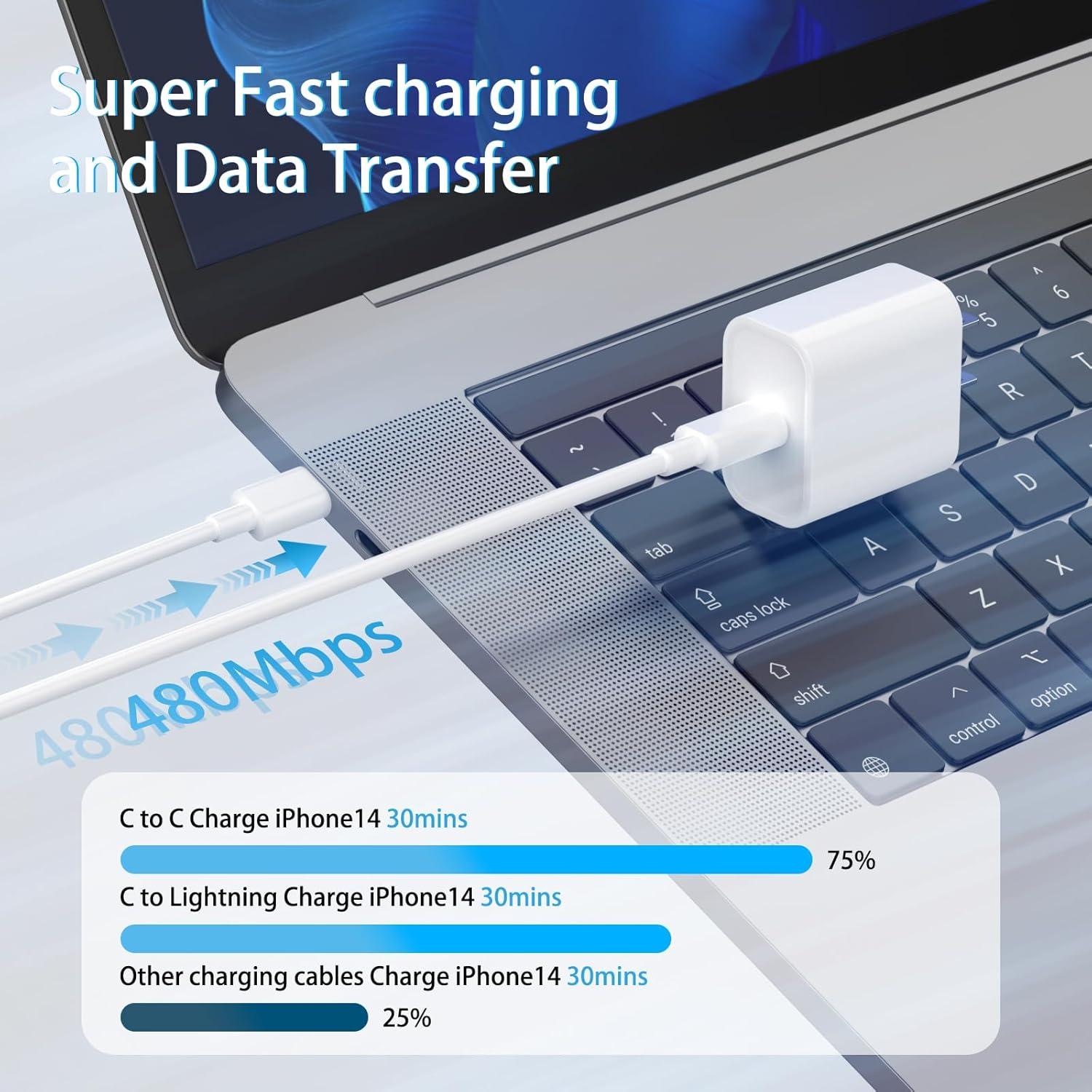 iPad Charger Cord [3-Pack USB C to USB-C + 2-Pack Type C to Lightning Cables] Compatible with iPad Pro/Air/Mini, Fast Charging & Data Sync, Durable Cables for iPhone, and More