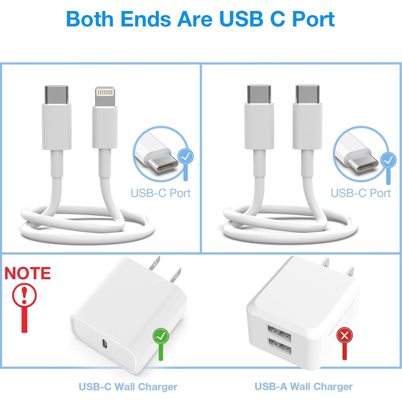 iPad Charger Cord [3-Pack USB C to USB-C + 2-Pack Type C to Lightning Cables] Compatible with iPad Pro/Air/Mini, Fast Charging & Data Sync, Durable Cables for iPhone, and More