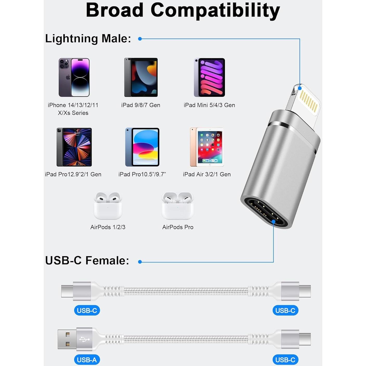 Adaptador USB C a Lightning Haoano 4Pack - Carga Rápida 10W