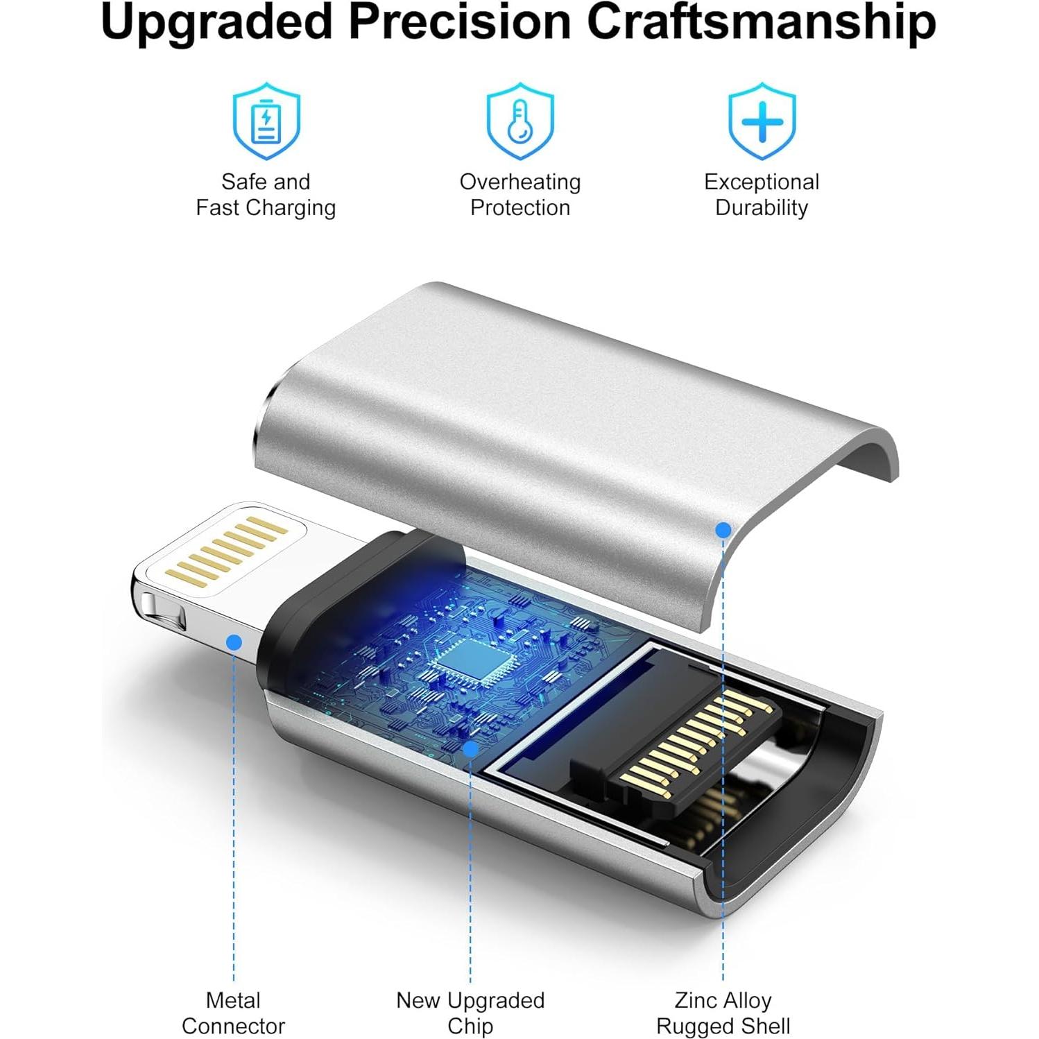 [2-Pack] USB C to Lightning Adapter, Type C to Lightning Adapter Support PD Fast Charging & Data Sync – Compatible with iPhone 14/13/12/11/X/XR Pro, iPad, AirPods – Not for Audio/OTG