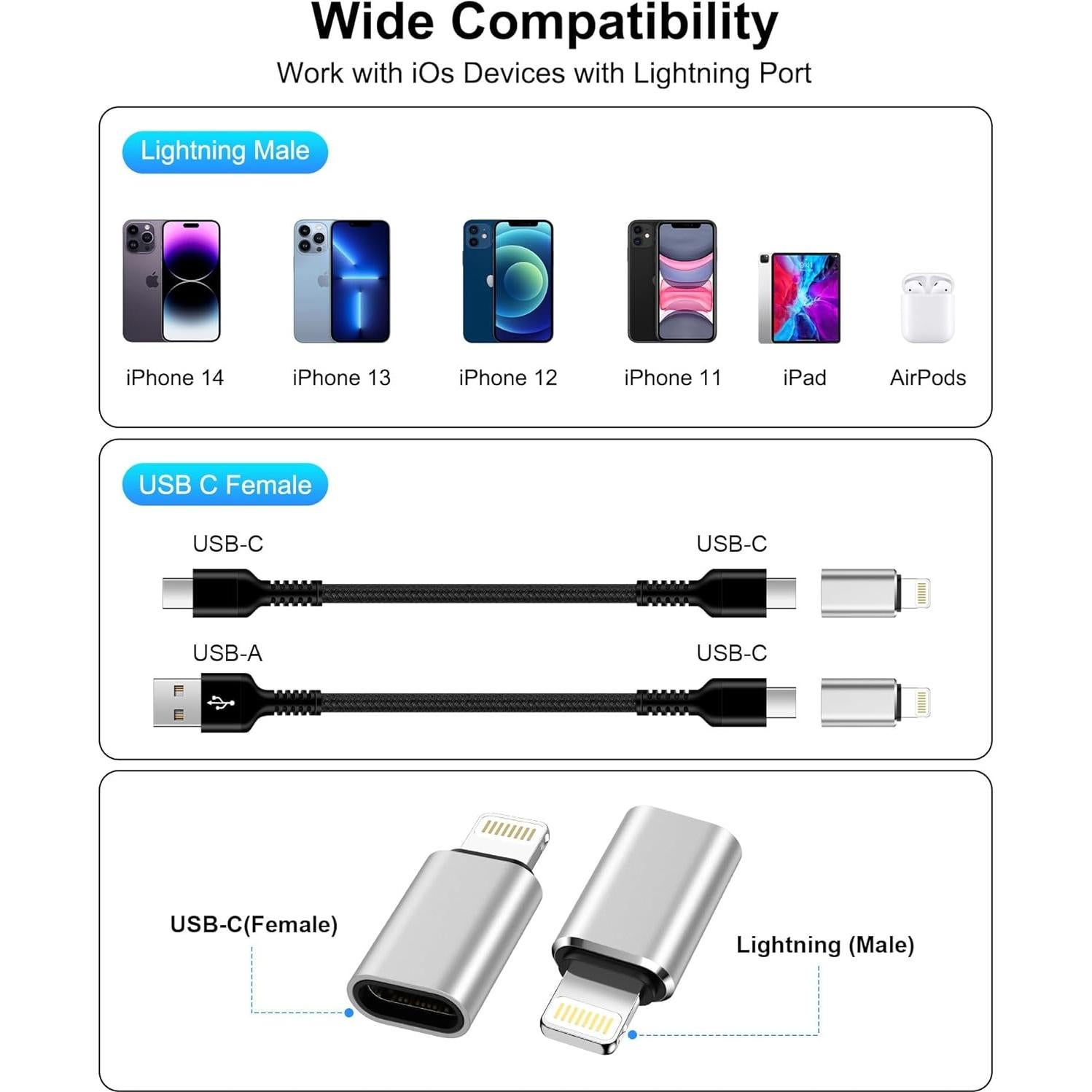 [2-Pack] USB C to Lightning Adapter, Type C to Lightning Adapter Support PD Fast Charging & Data Sync – Compatible with iPhone 14/13/12/11/X/XR Pro, iPad, AirPods – Not for Audio/OTG