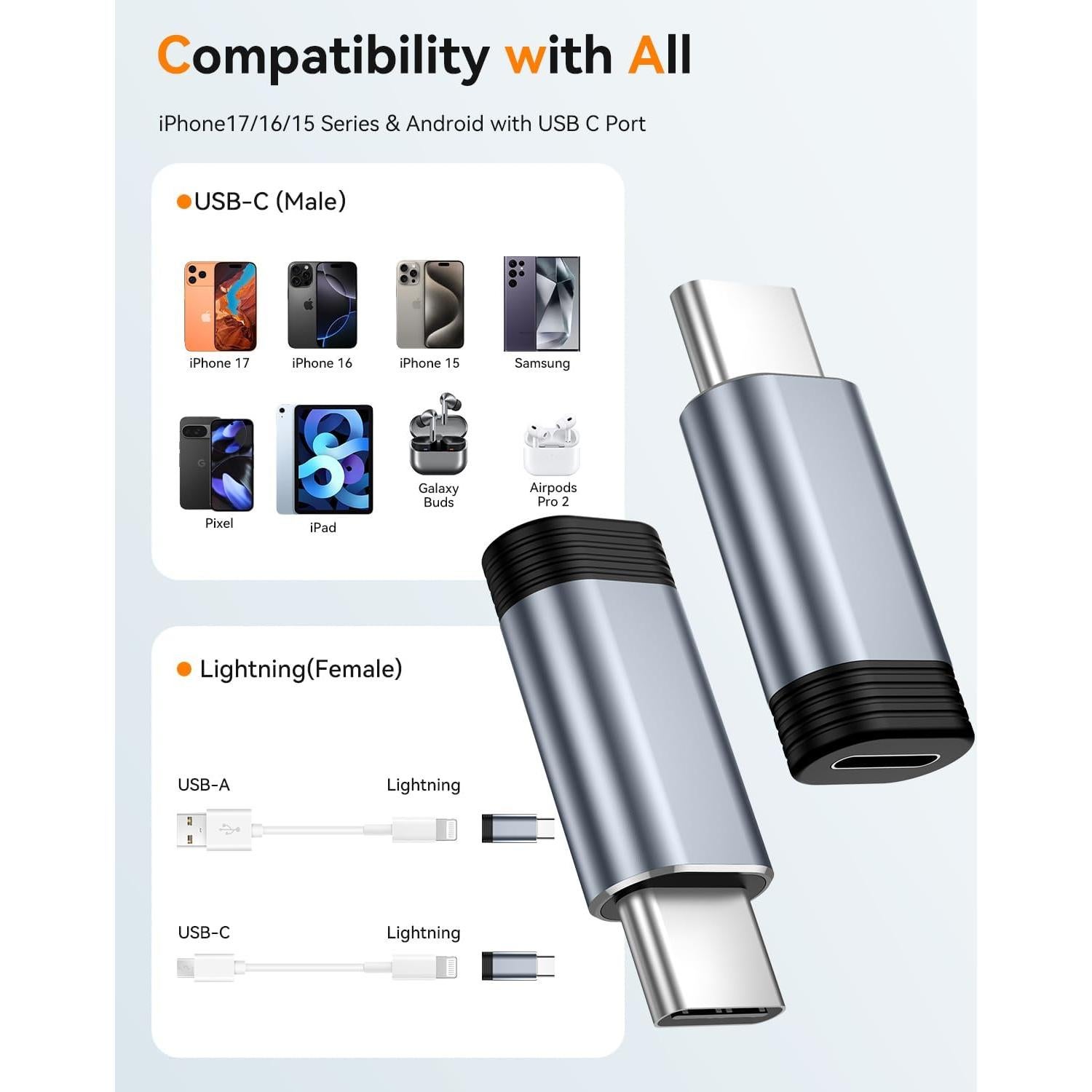 Adaptador Lightning a USB C Temdan 4 Pack para iPhone 15-17