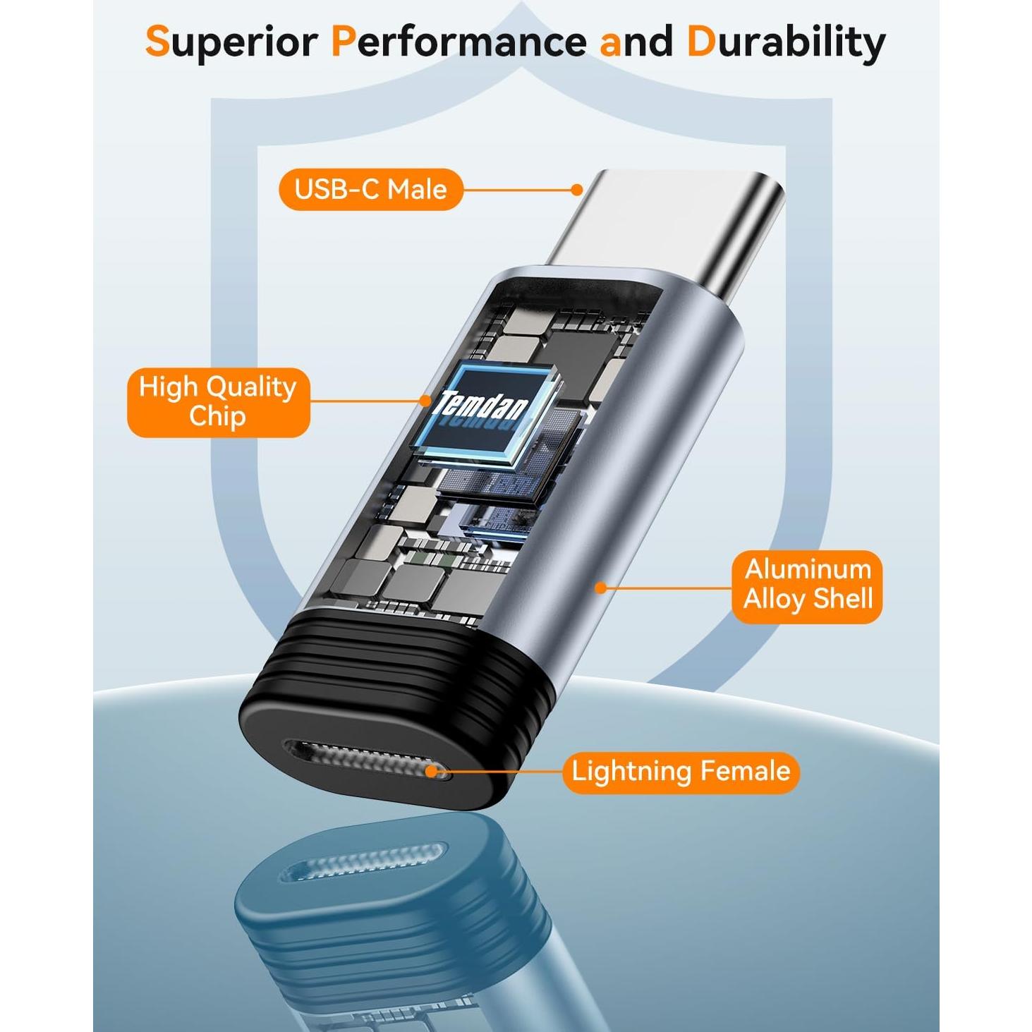 Adaptador Lightning a USB C Temdan 4 Pack para iPhone 15-17