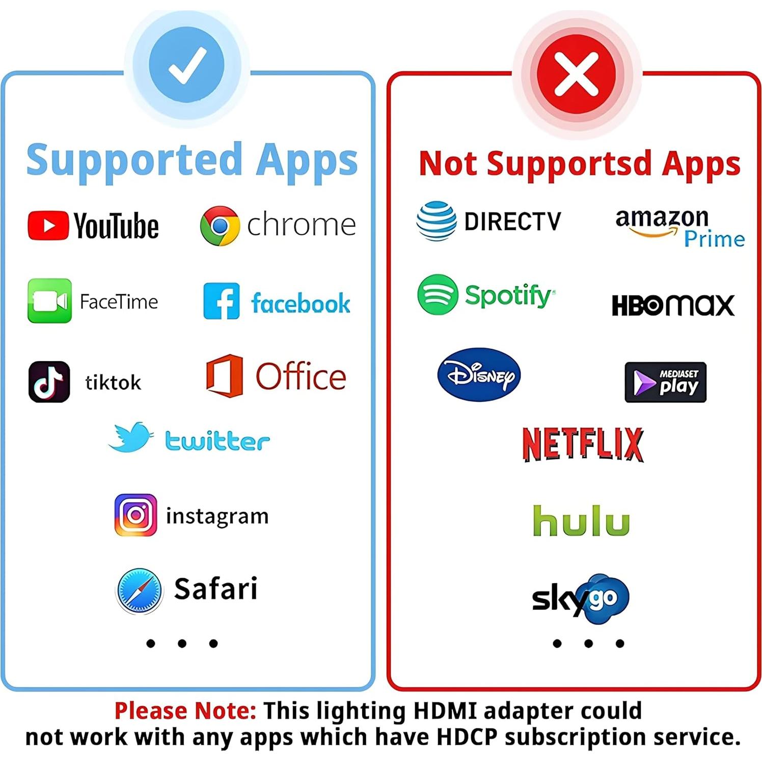Adaptador Lightning a HDMI 1080P esbeecables para iPhone/iPad