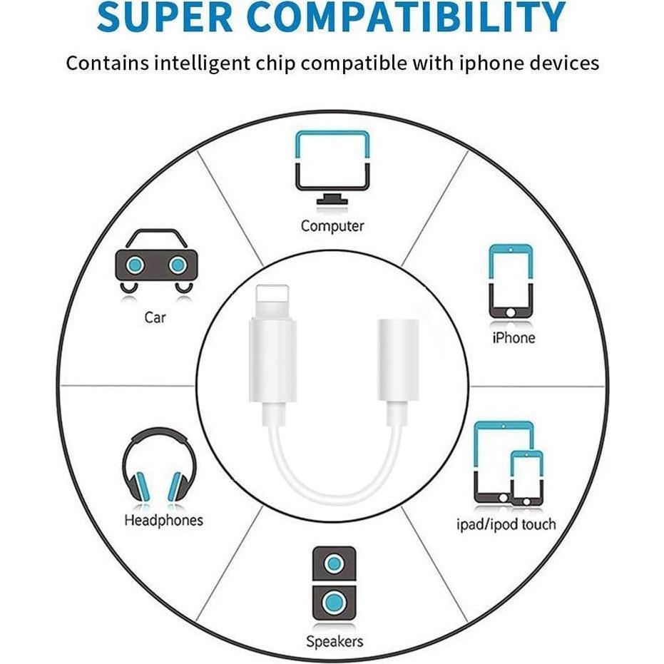 Paquete de 2 Adaptadores Lightning a 3.5 mm esbeecables