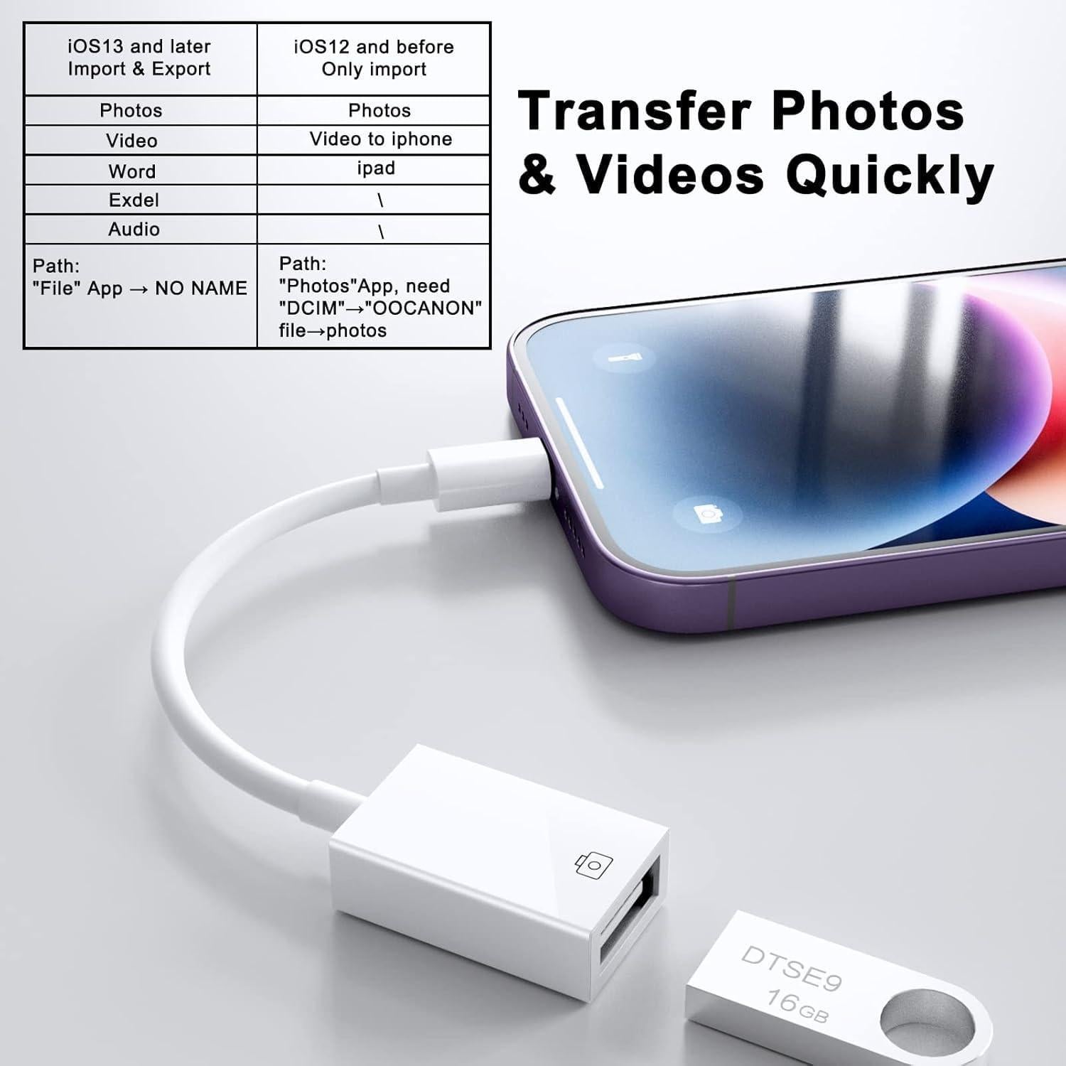 Adaptador de cámara Lightning a USB 3.0 esbeecables