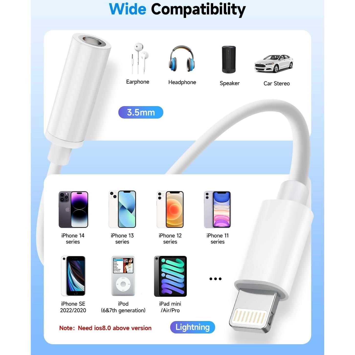 Adaptador Lightning a 3.5mm Seulliya - 2 Pack Blanco