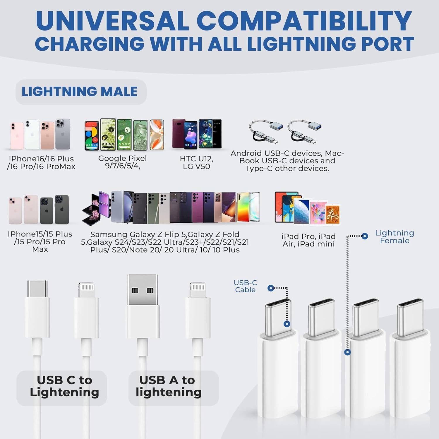 Paquete de 4 Adaptadores Lightning a USB-C 27W Puur House