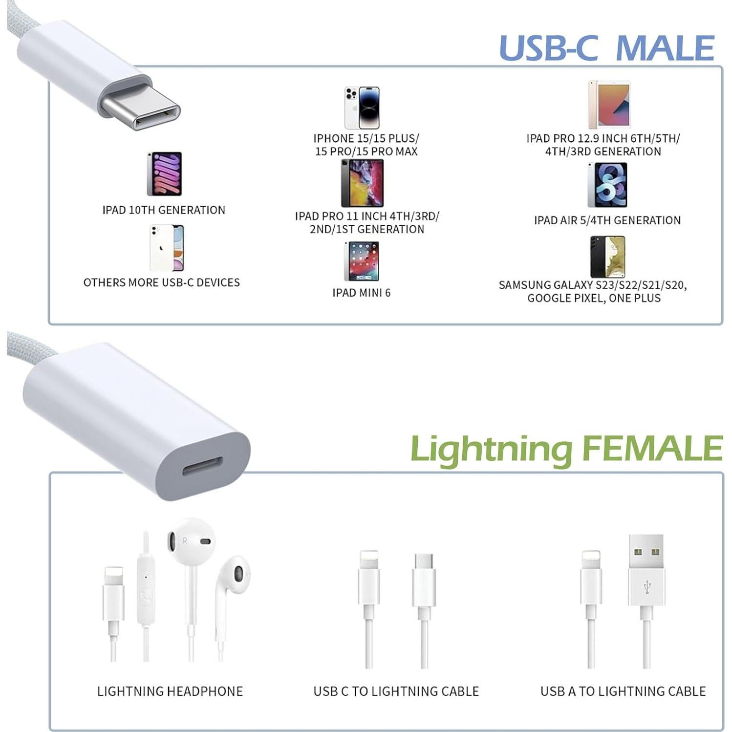 Adaptador USB-C a Lightning Fidioto - Carga y Audio 20W