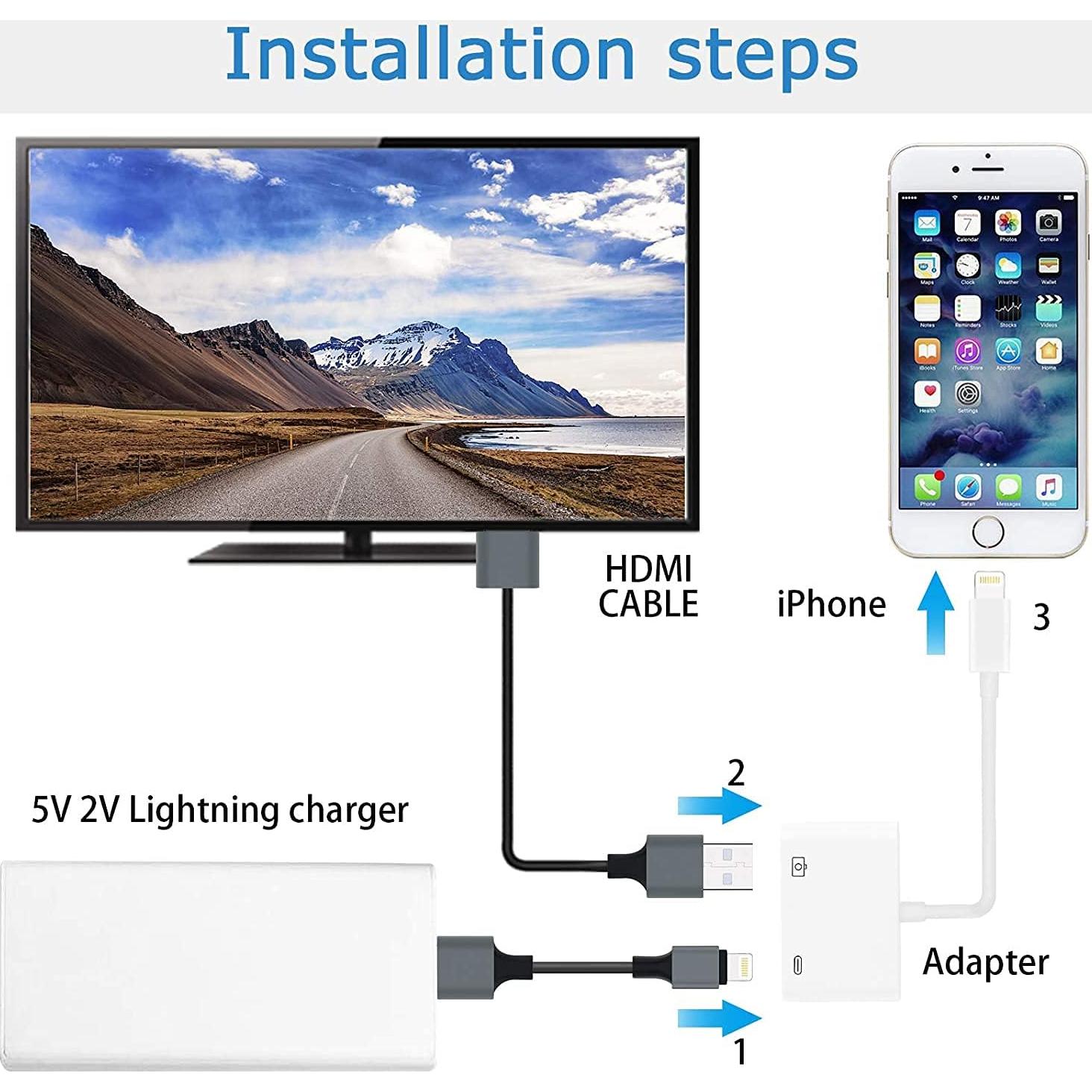 Adaptador Lightning a HDMI DESOFICON 1080P para iPhone/iPad