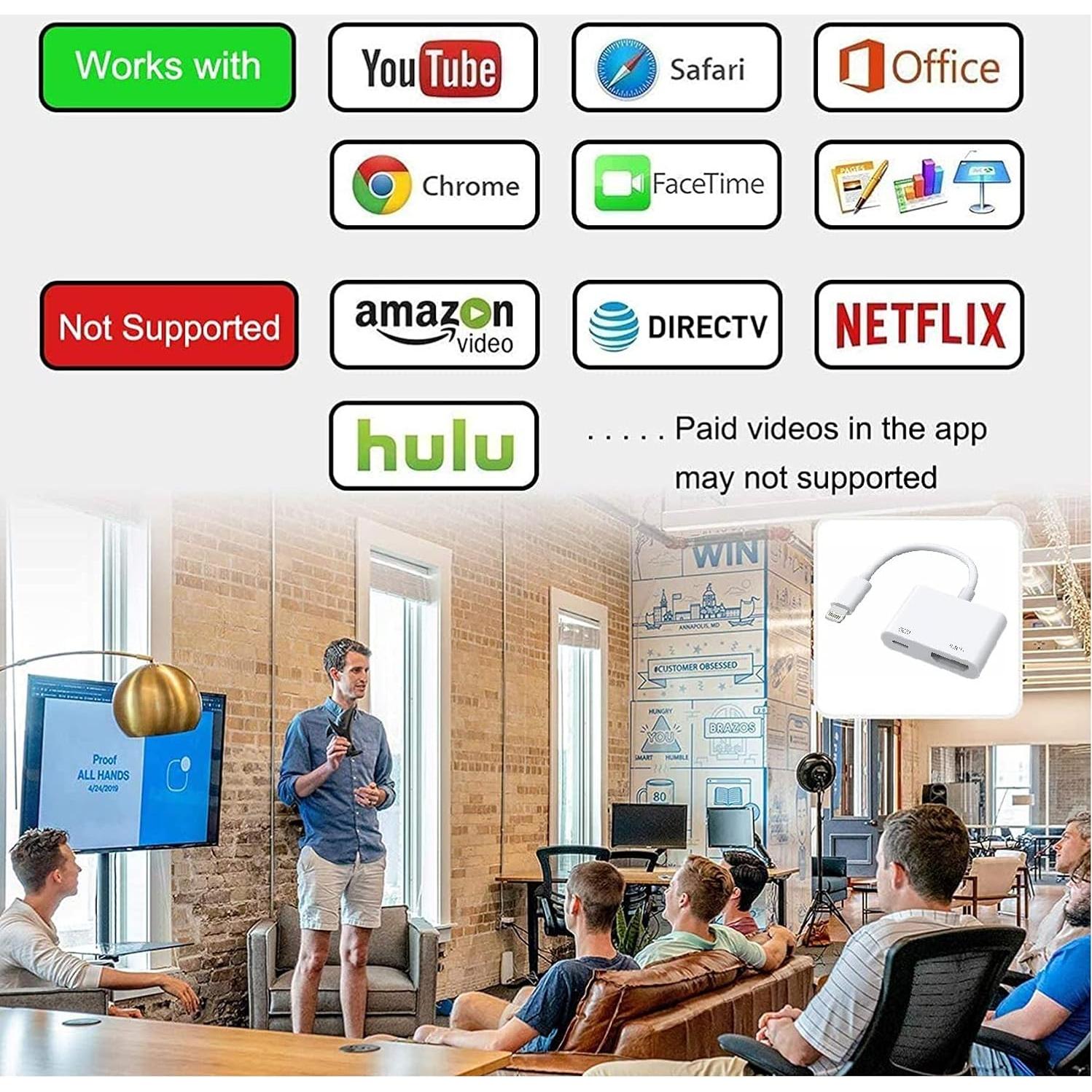 Adaptador Lightning a HDMI DESOFICON 1080P para iPhone/iPad