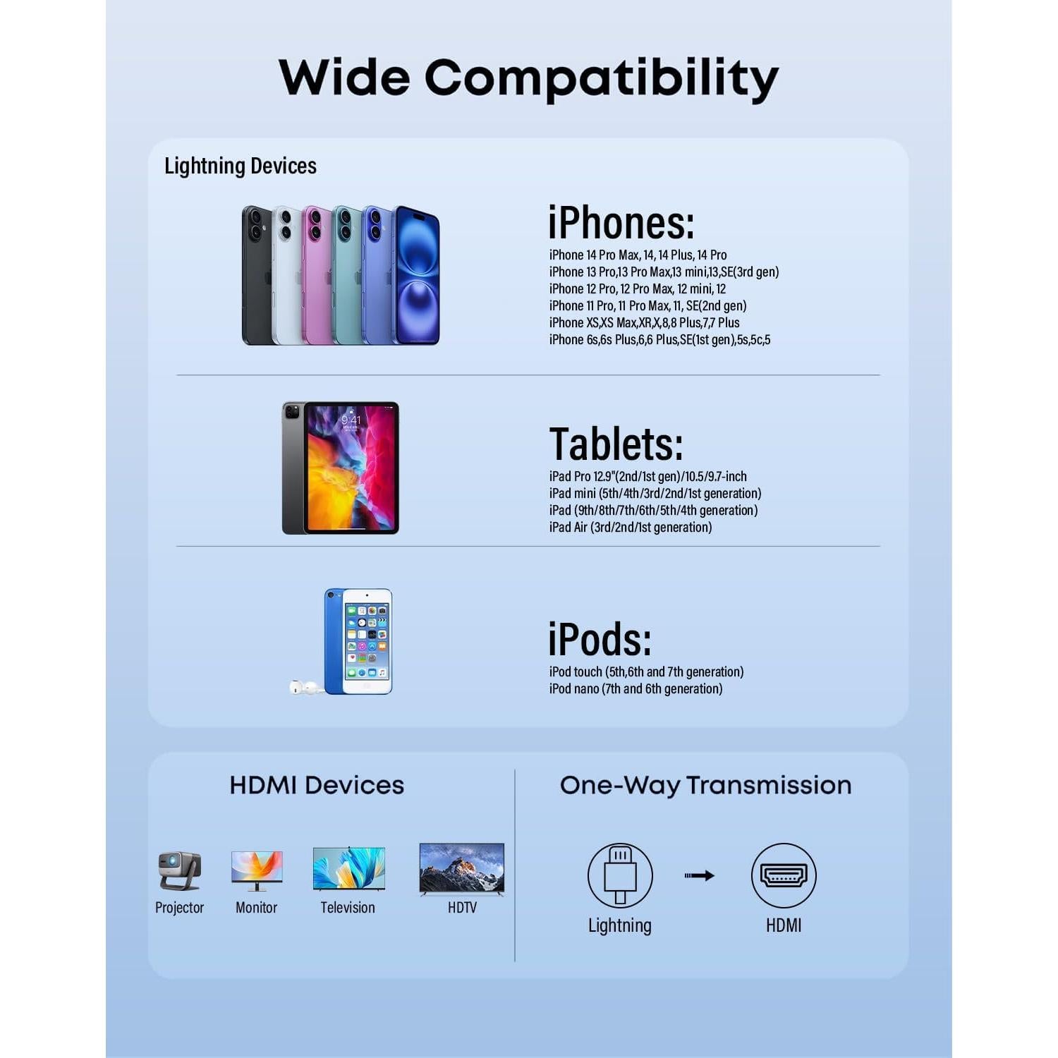 Adaptador HDMI a Lightning MFi 2m - 2K@60Hz para iPhone