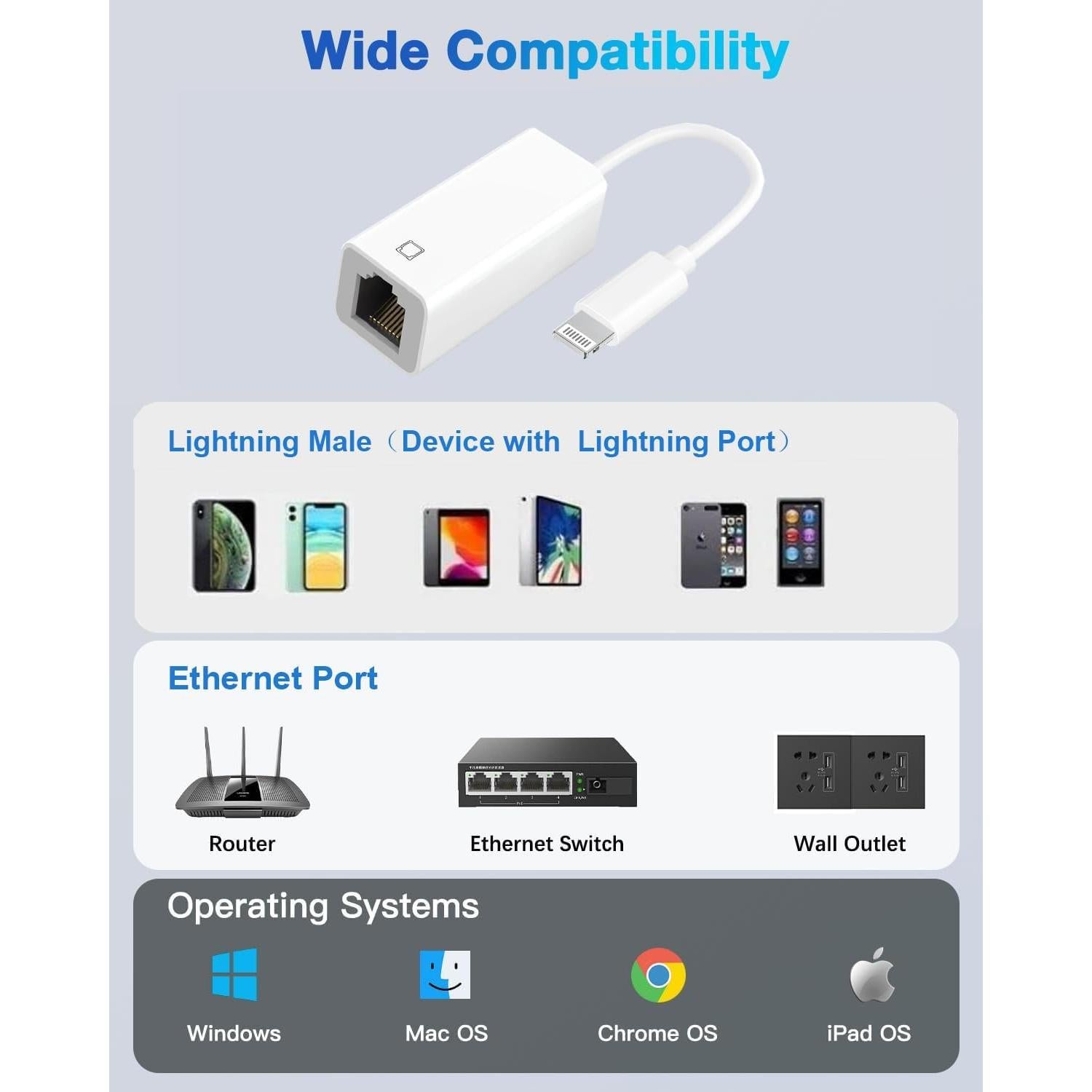 Adaptador Lightning a Ethernet esbeecables 100Mbps Plug and Play