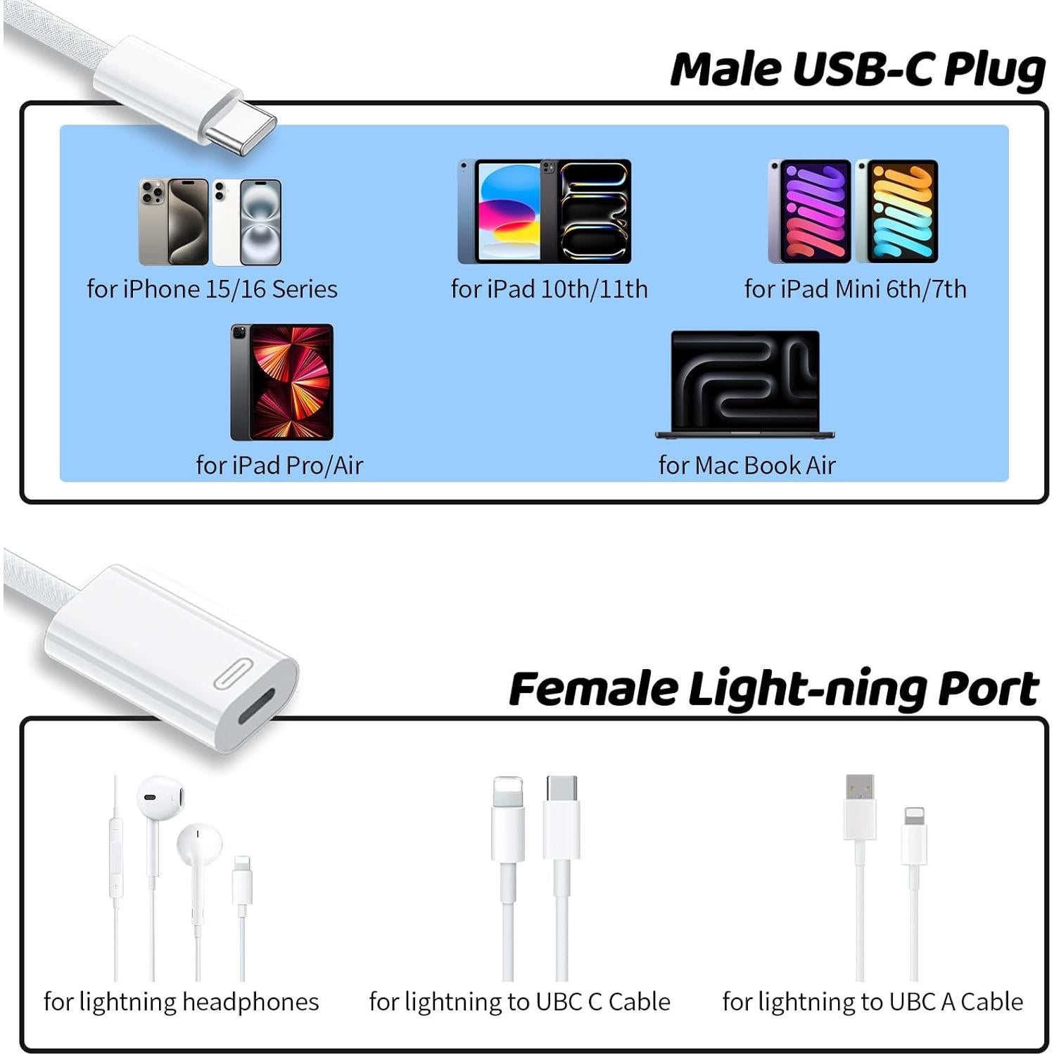 Adaptador USB-C a Lightning 3 en 1 ACAGET - Carga Rápida y Audio