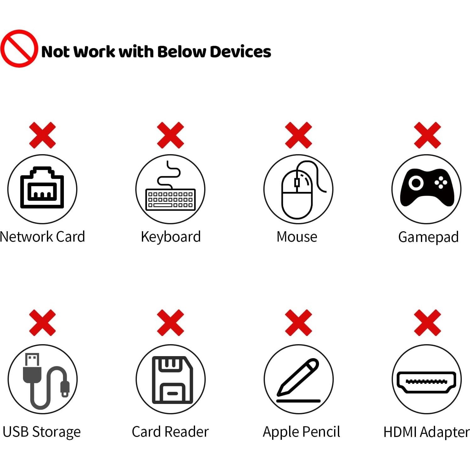 Adaptador USB-C a Lightning 3 en 1 ACAGET - Carga Rápida y Audio