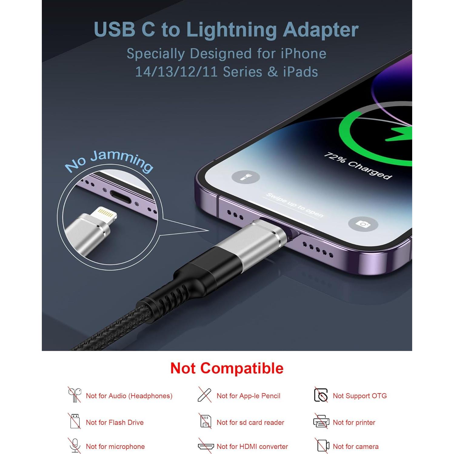 Paquete de 4 Adaptadores USB C a Lightning Apple - Carga Rápida