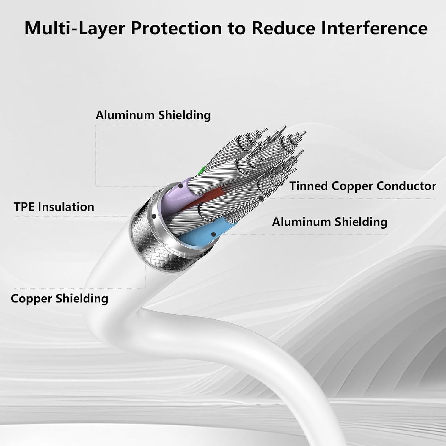 Adaptador Lightning a HDMI 1080P MFi esbeecables para iPhone/iPad