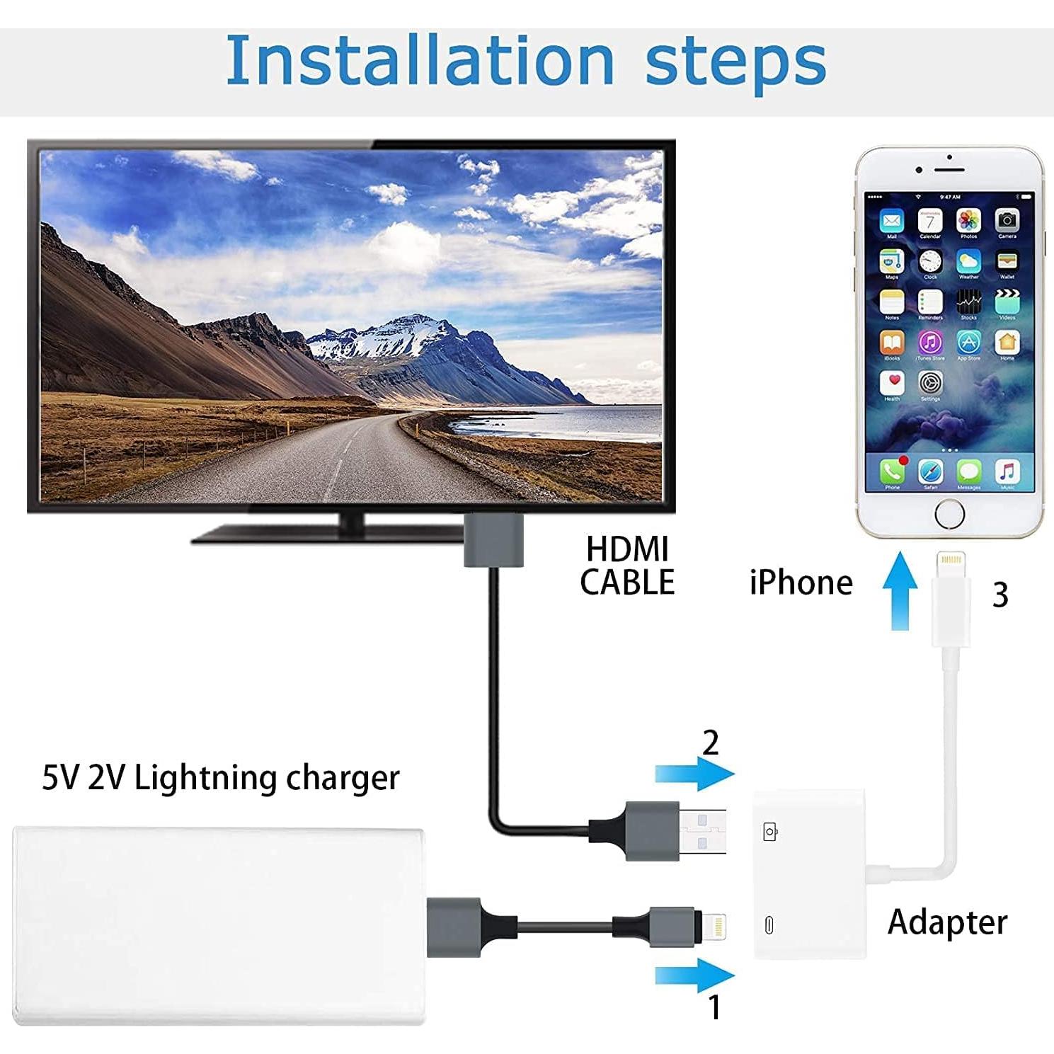 Adaptador Lightning a HDMI DESOFICON 1080P para iPhone iPad
