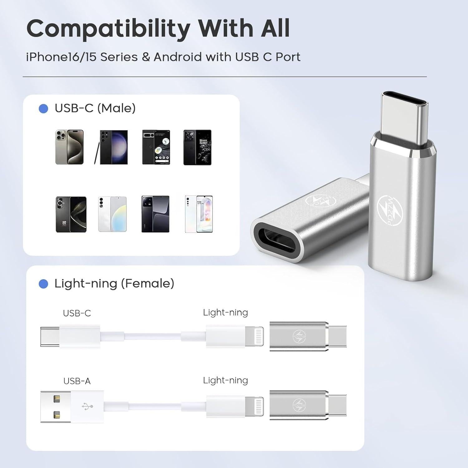 Paquete de 5 Adaptadores Lightning a USB-C Atill 18g