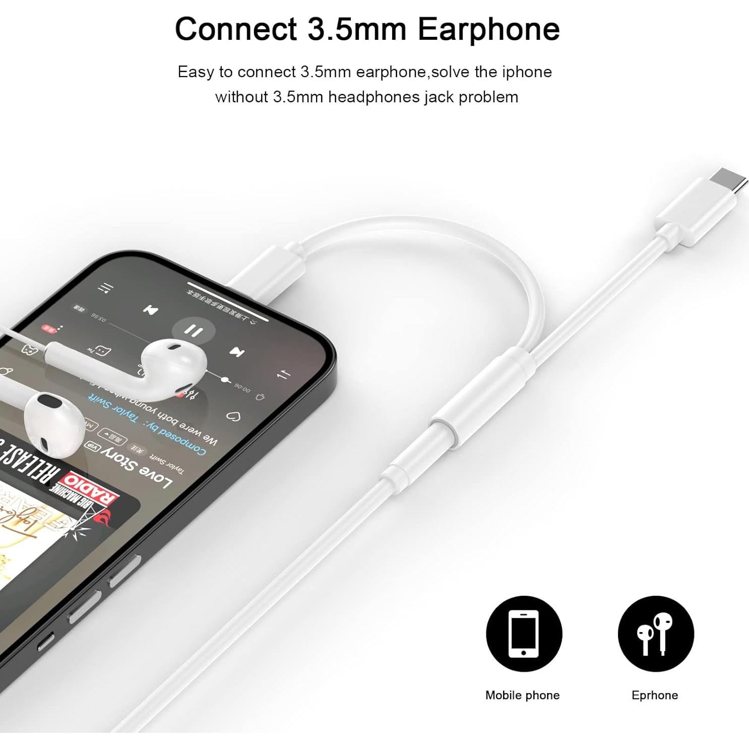 Adaptador Aux 3.5 mm Lightning y USB-C DESOFICON 2 en 1