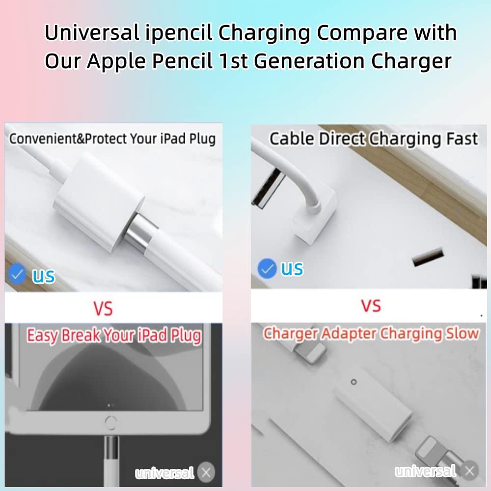 Cargador Apple Pencil 1ra Generación ONGHAON 1.0m USB A a Lightning