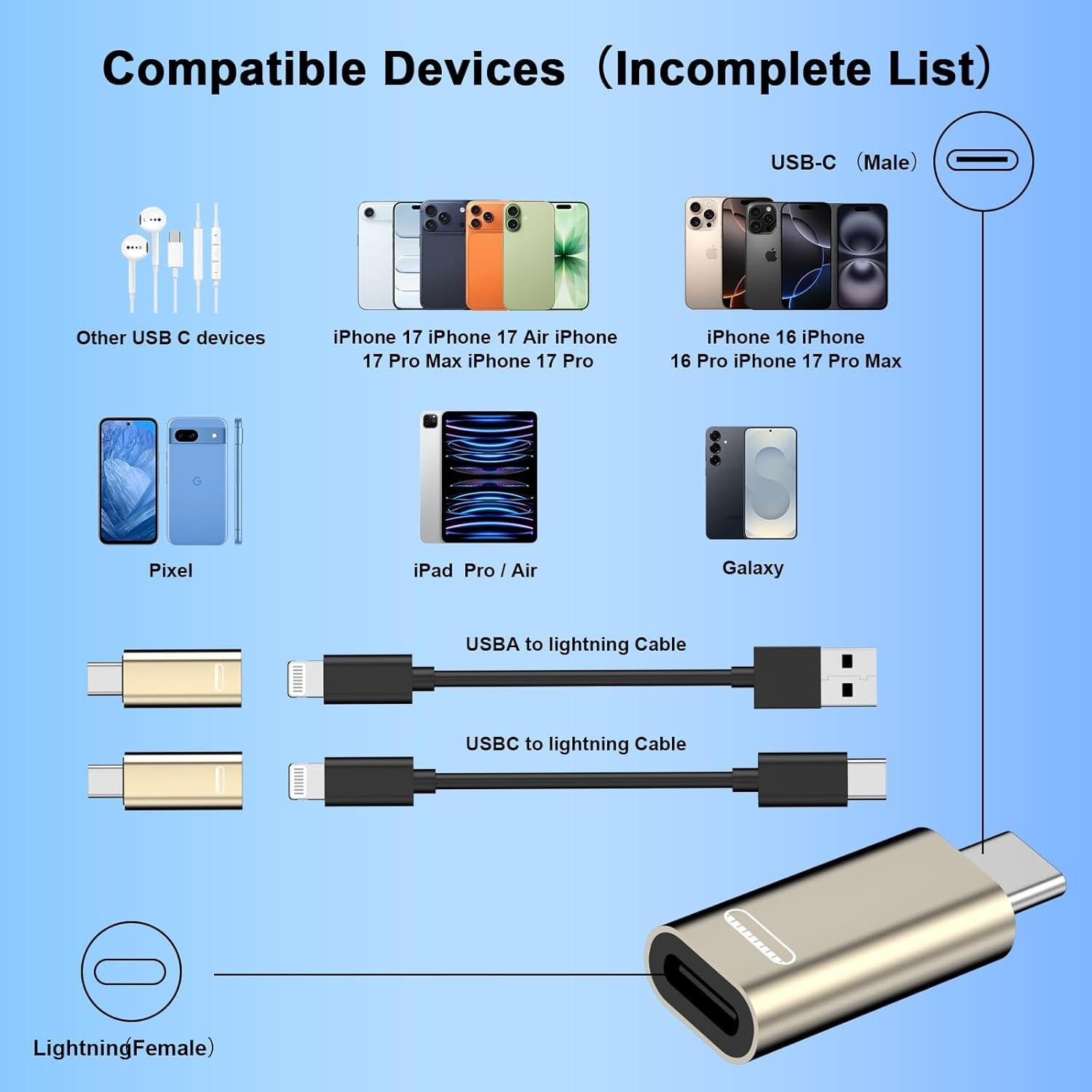 Adaptador USB C a Lightning 2 Paquete - Carga Rápida Compatible iPhone