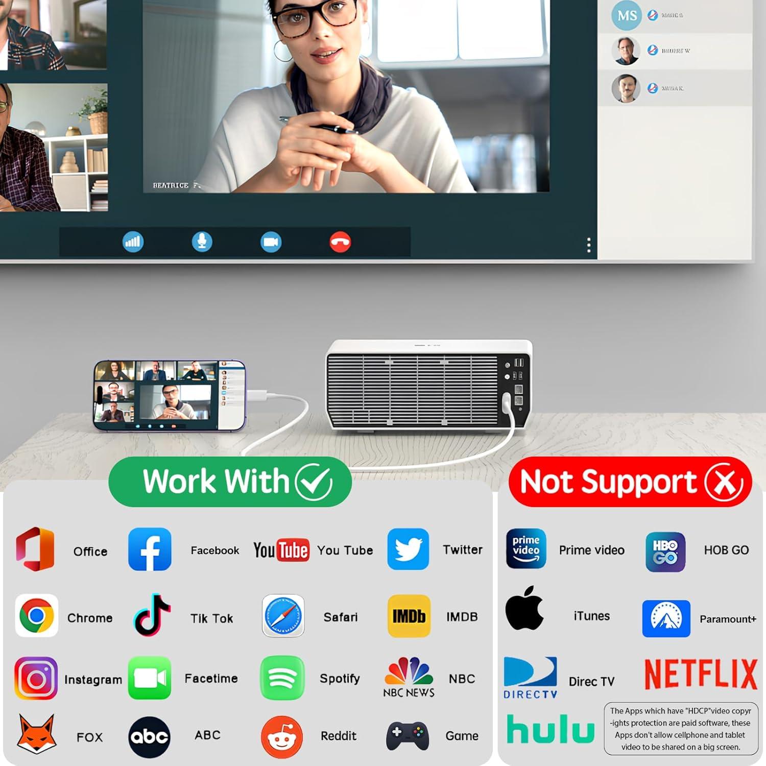 Adaptador HDMI a Lightning Denlane 2M para iPhone y iPad