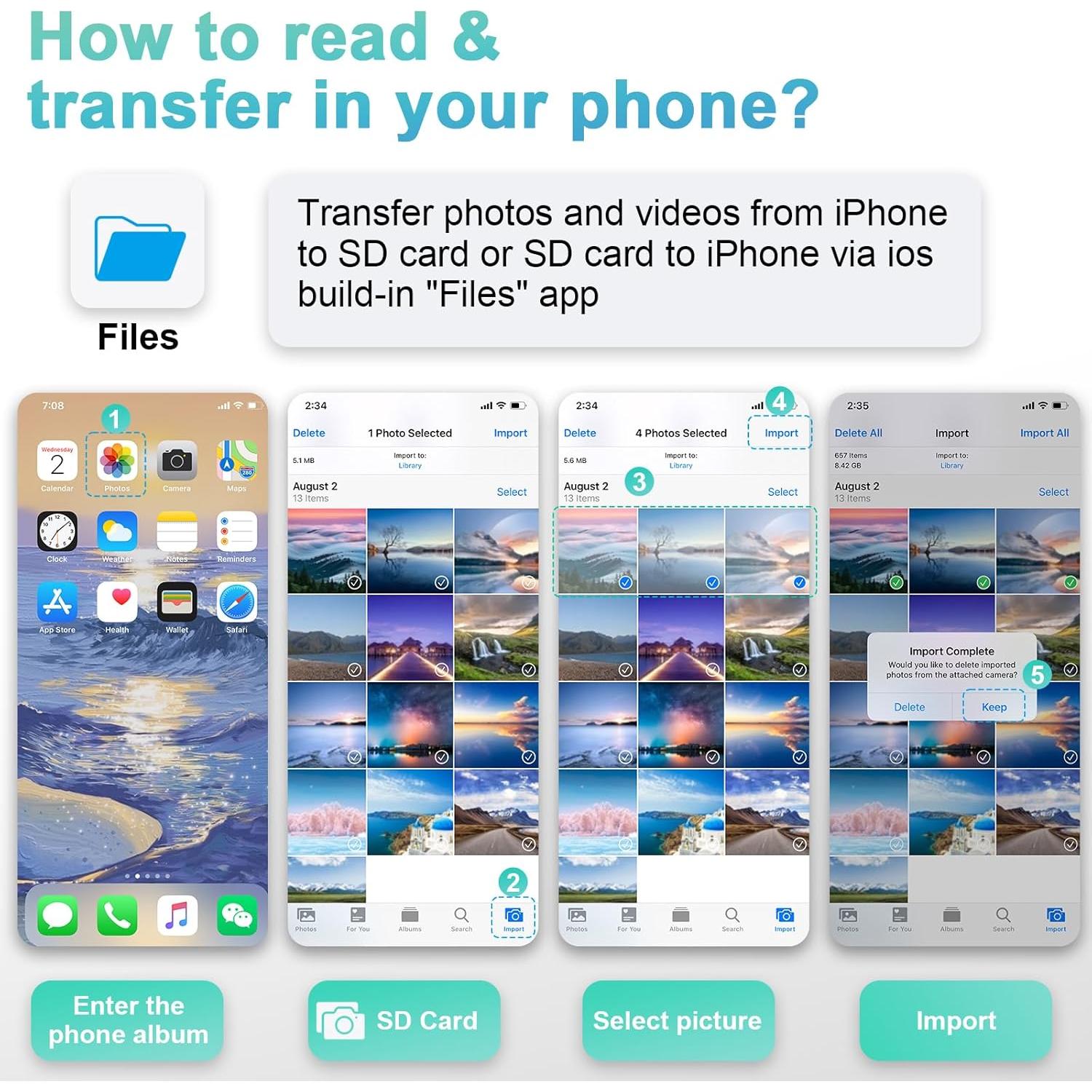 Lector de Tarjetas SD DCNETWORK USB-C y Lightning 1Slot