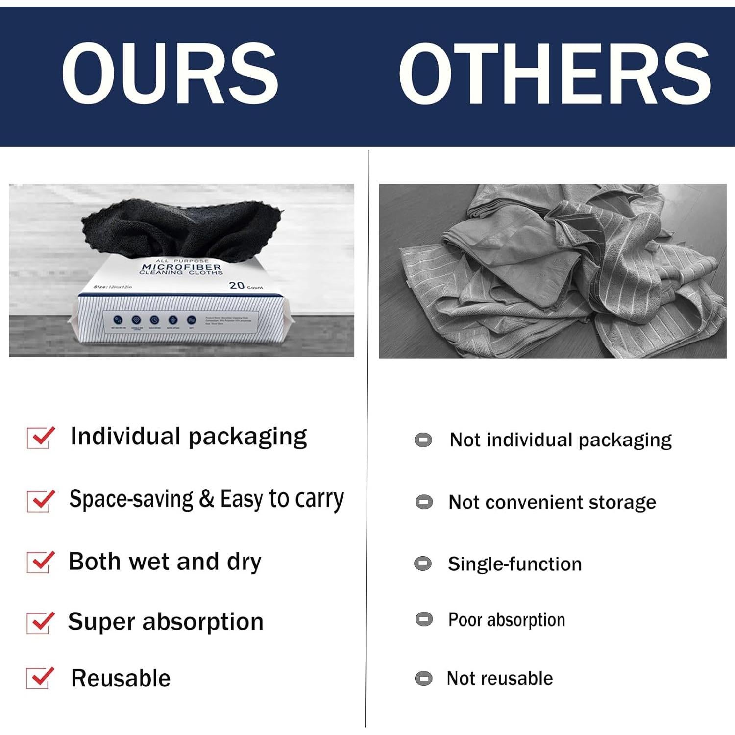 Paquete de 40 Paños de Microfibra Negras MRD's Home 30x30 cm