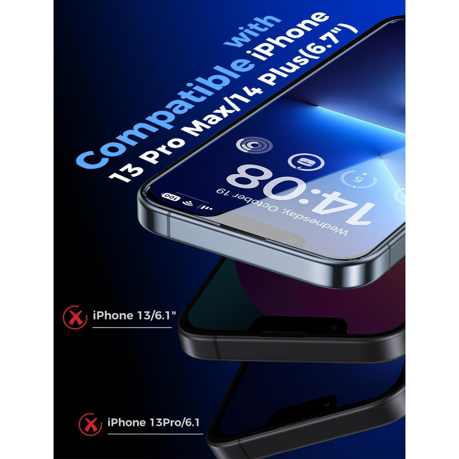 Protector de Pantalla Vidrio Templado MAGIC JOHN para iPhone 13 Pro Max/14 Plus